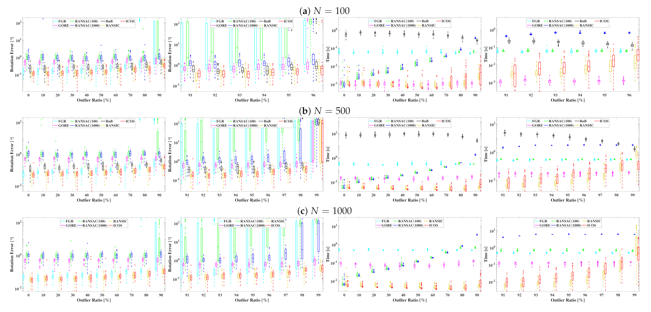 Applsci 11 09775 g003 550