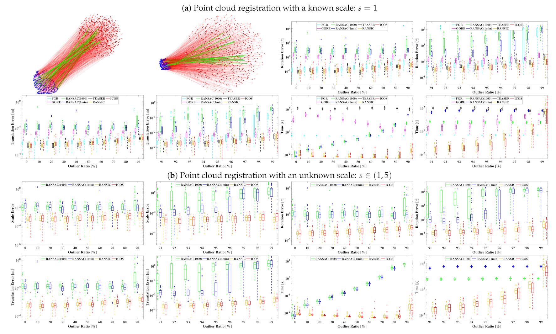 Applsci 11 09775 g004 550
