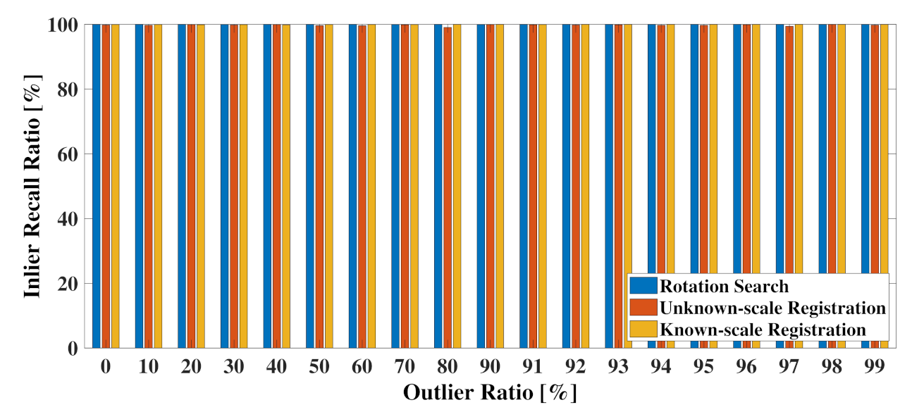 Applsci 11 09775 g006 550