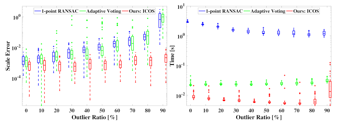 Applsci 11 09775 g007 550