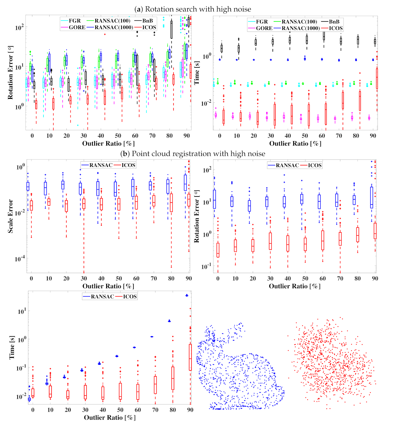 Applsci 11 09775 g009 550