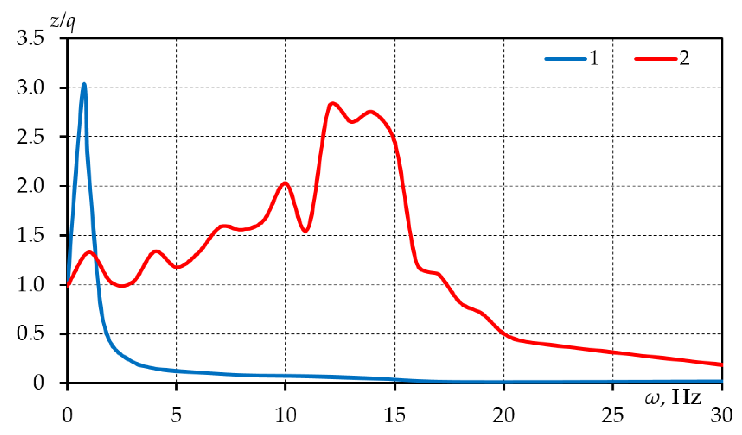 Applsci 11 09778 g011 550