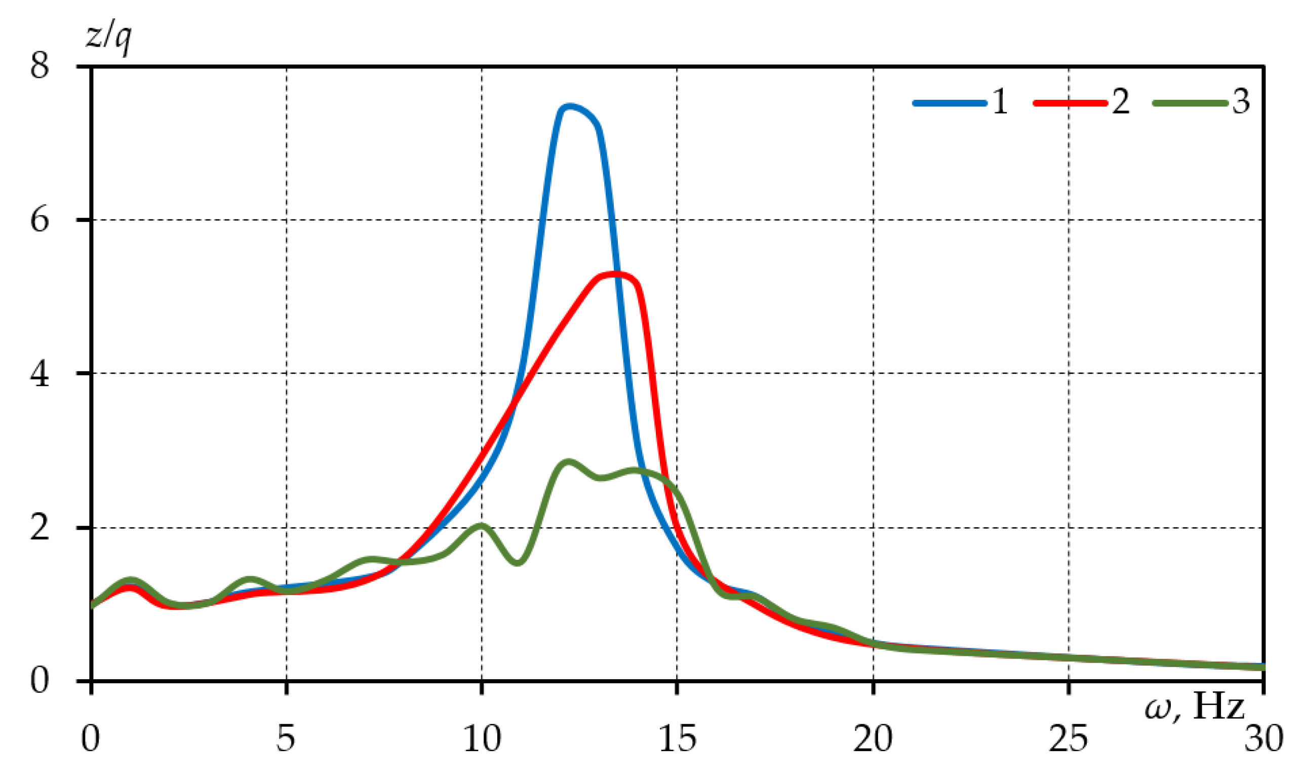 Applsci 11 09778 g012 550