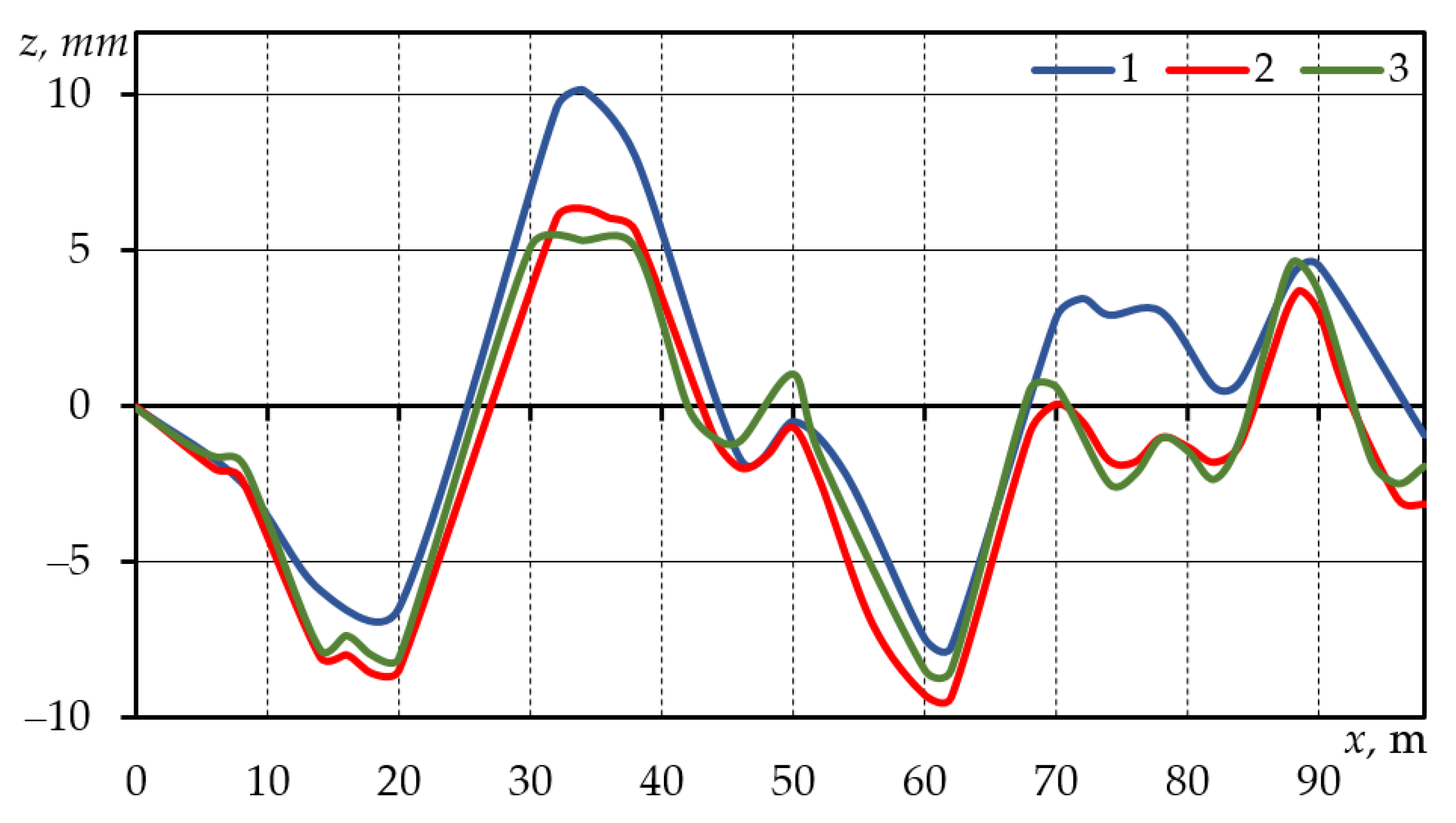 Applsci 11 09778 g013 550