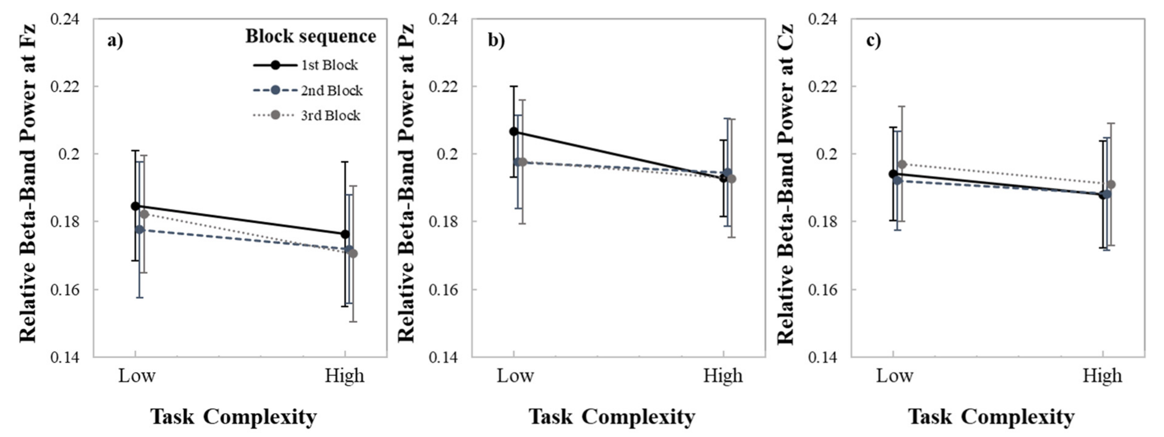 Applsci 11 09779 g004