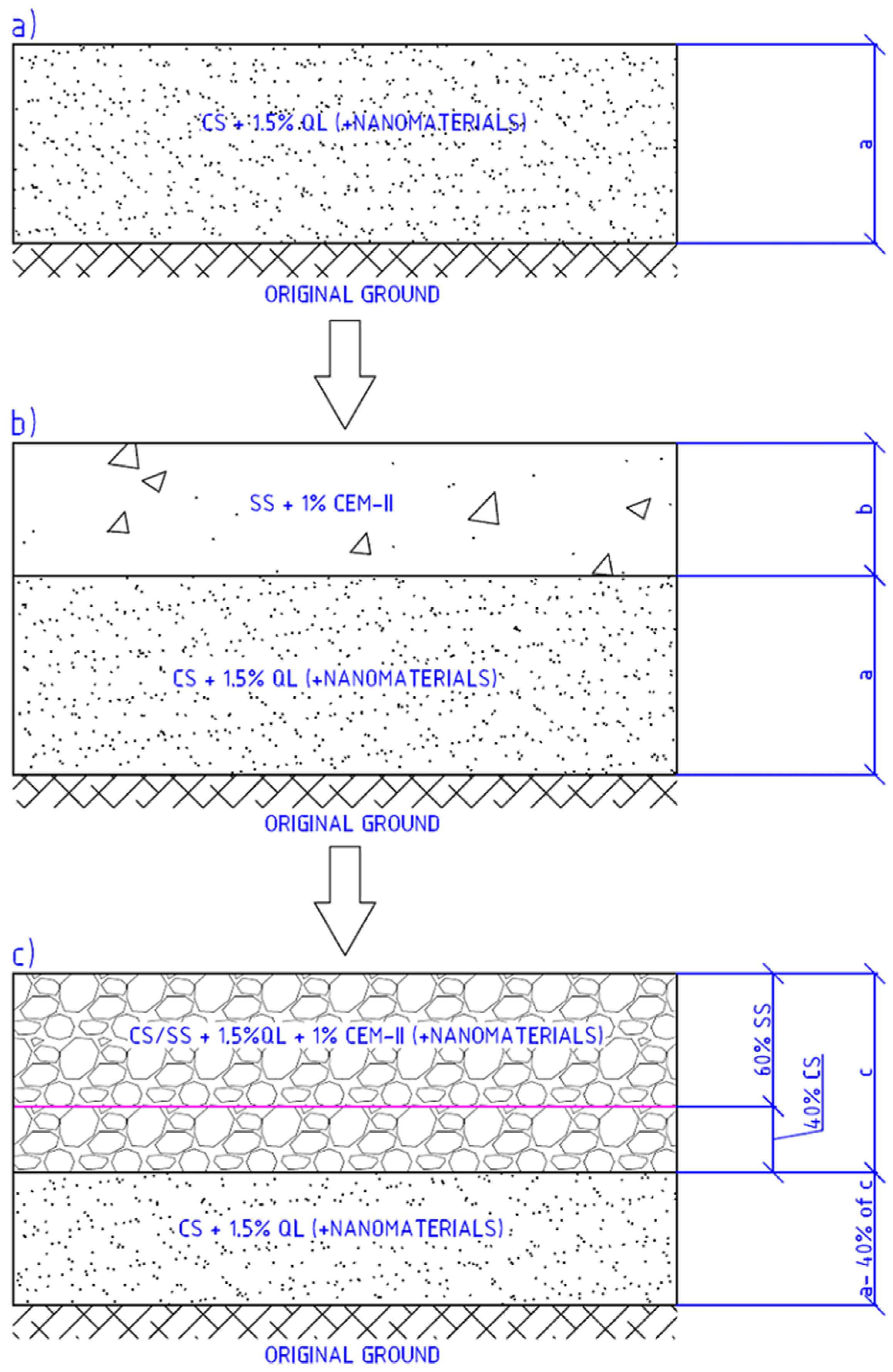 Applsci 11 09780 g001 550