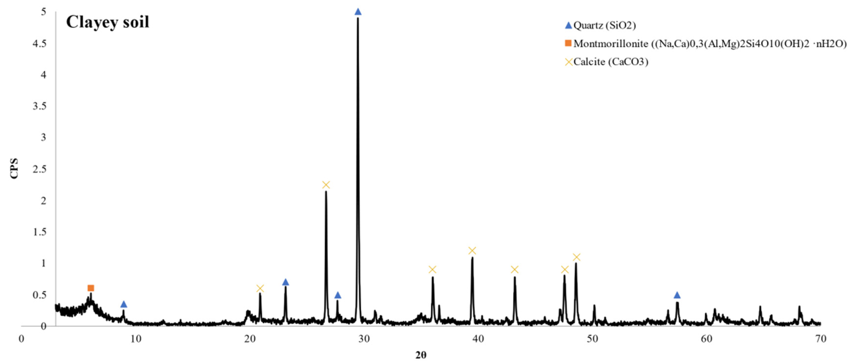 Applsci 11 09780 g003 550