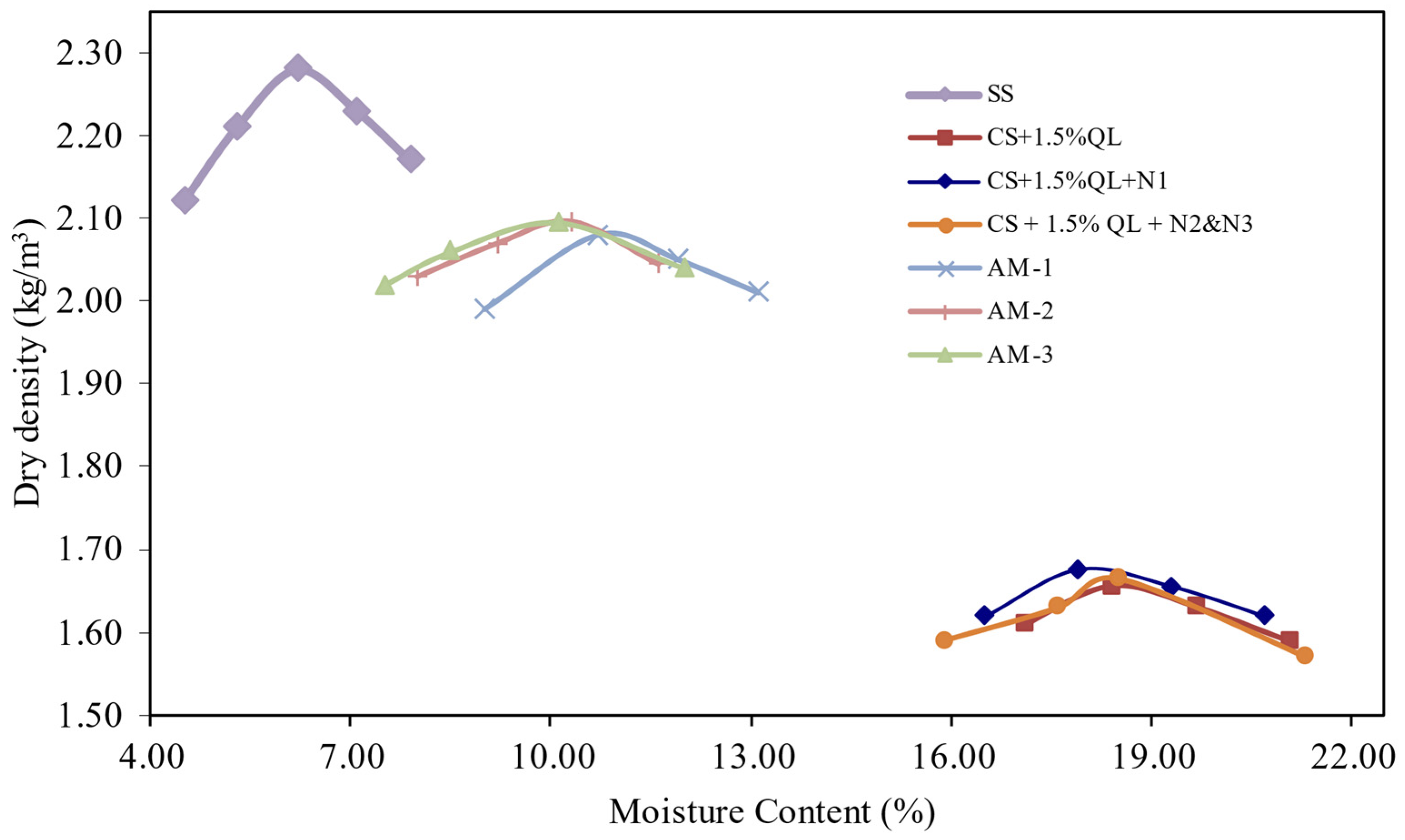 Applsci 11 09780 g007 550