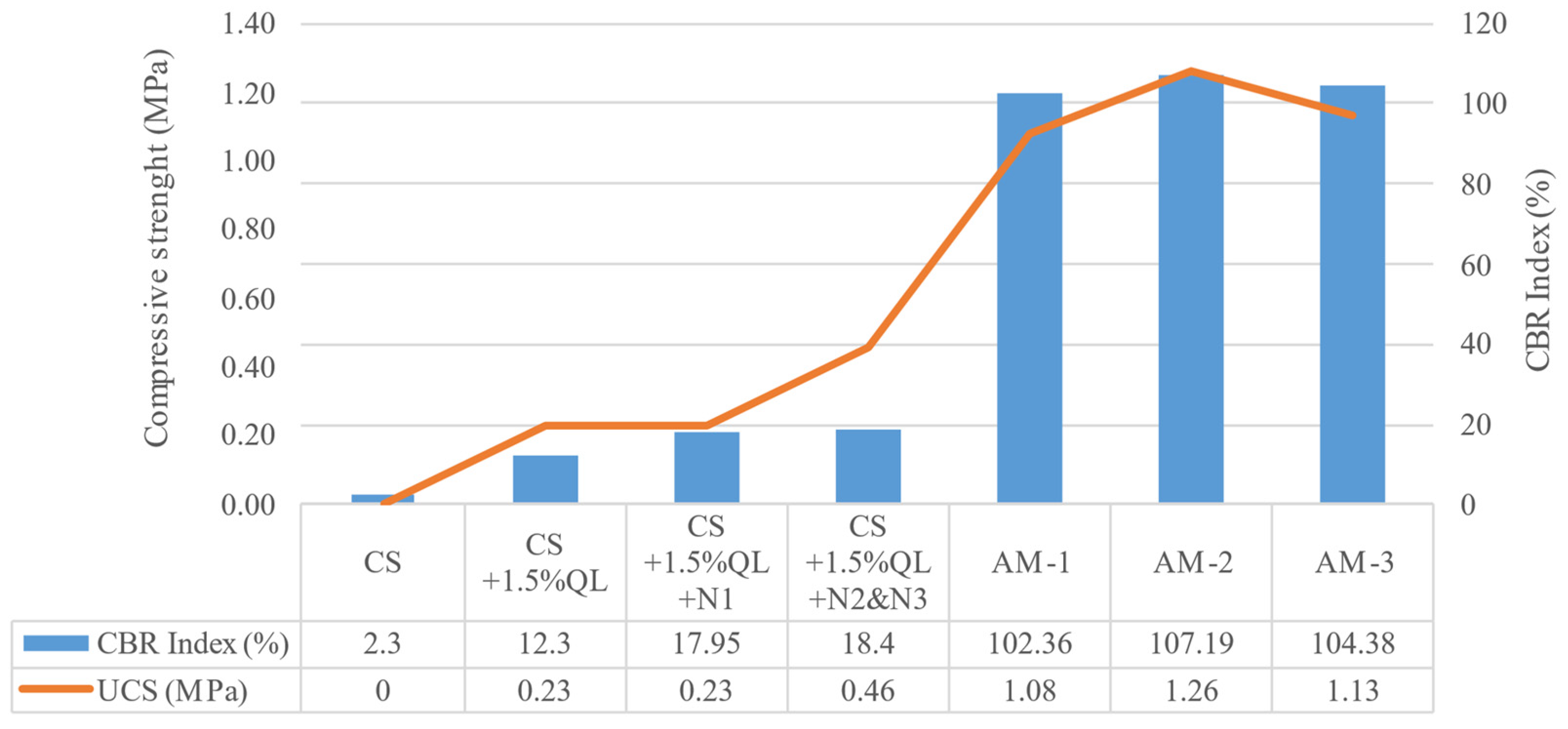 Applsci 11 09780 g008 550