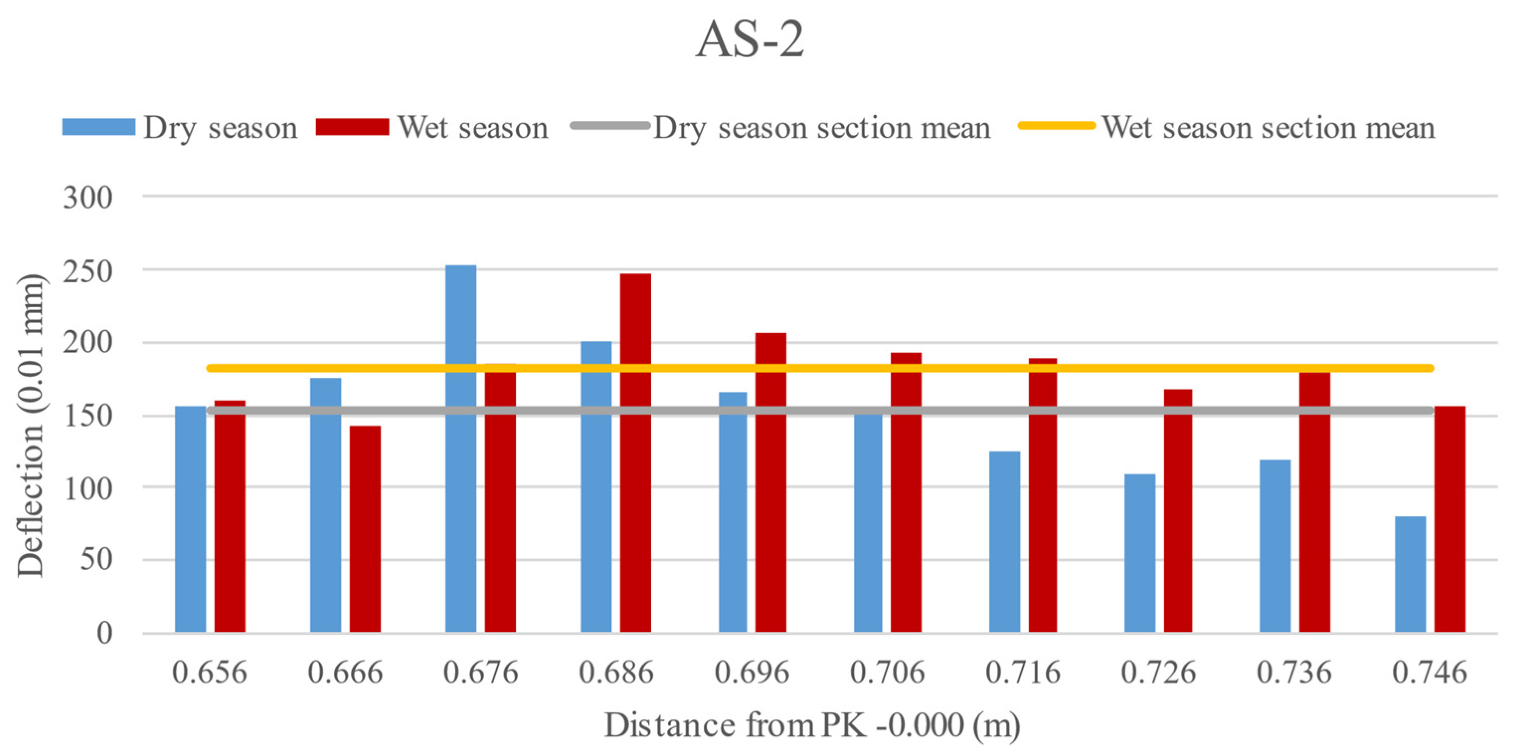 Applsci 11 09780 g013 550