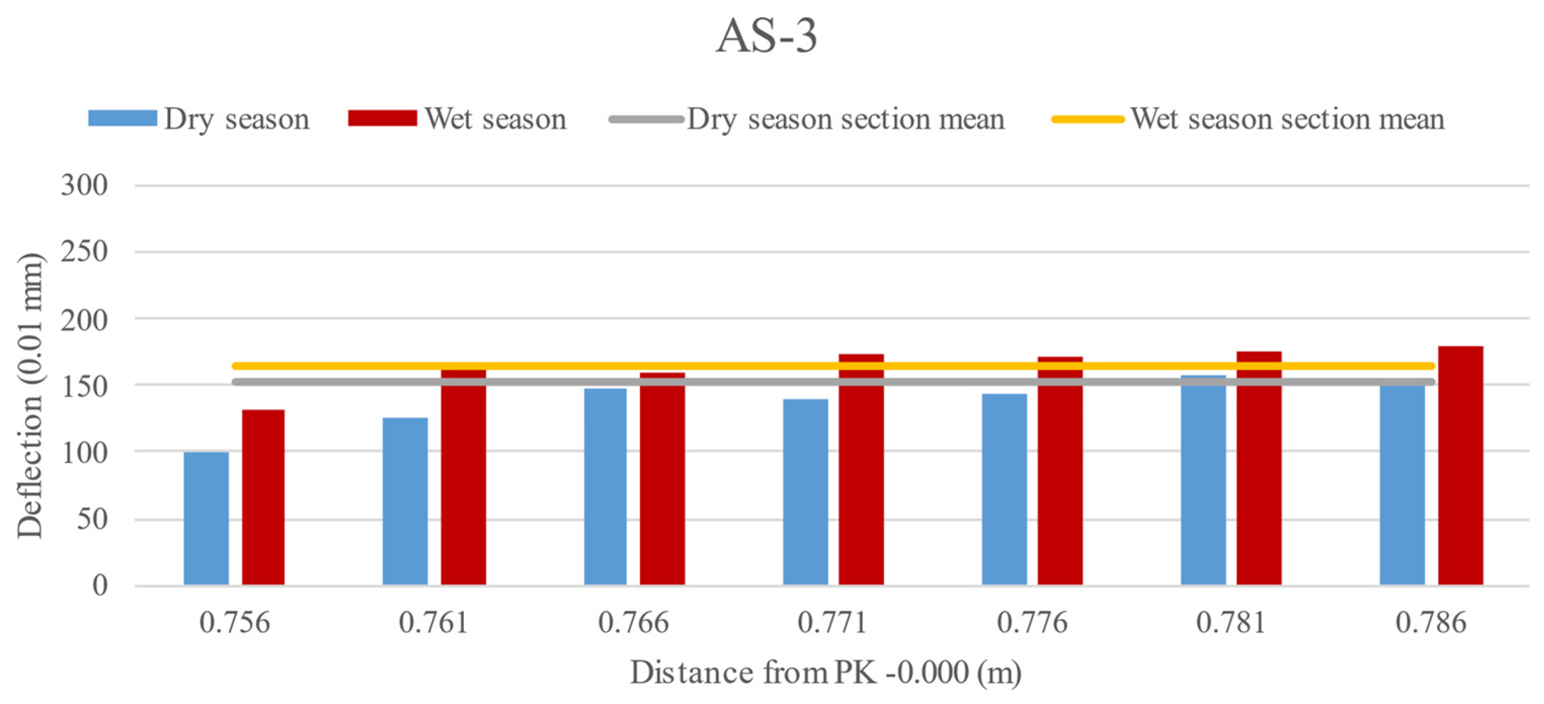 Applsci 11 09780 g014 550