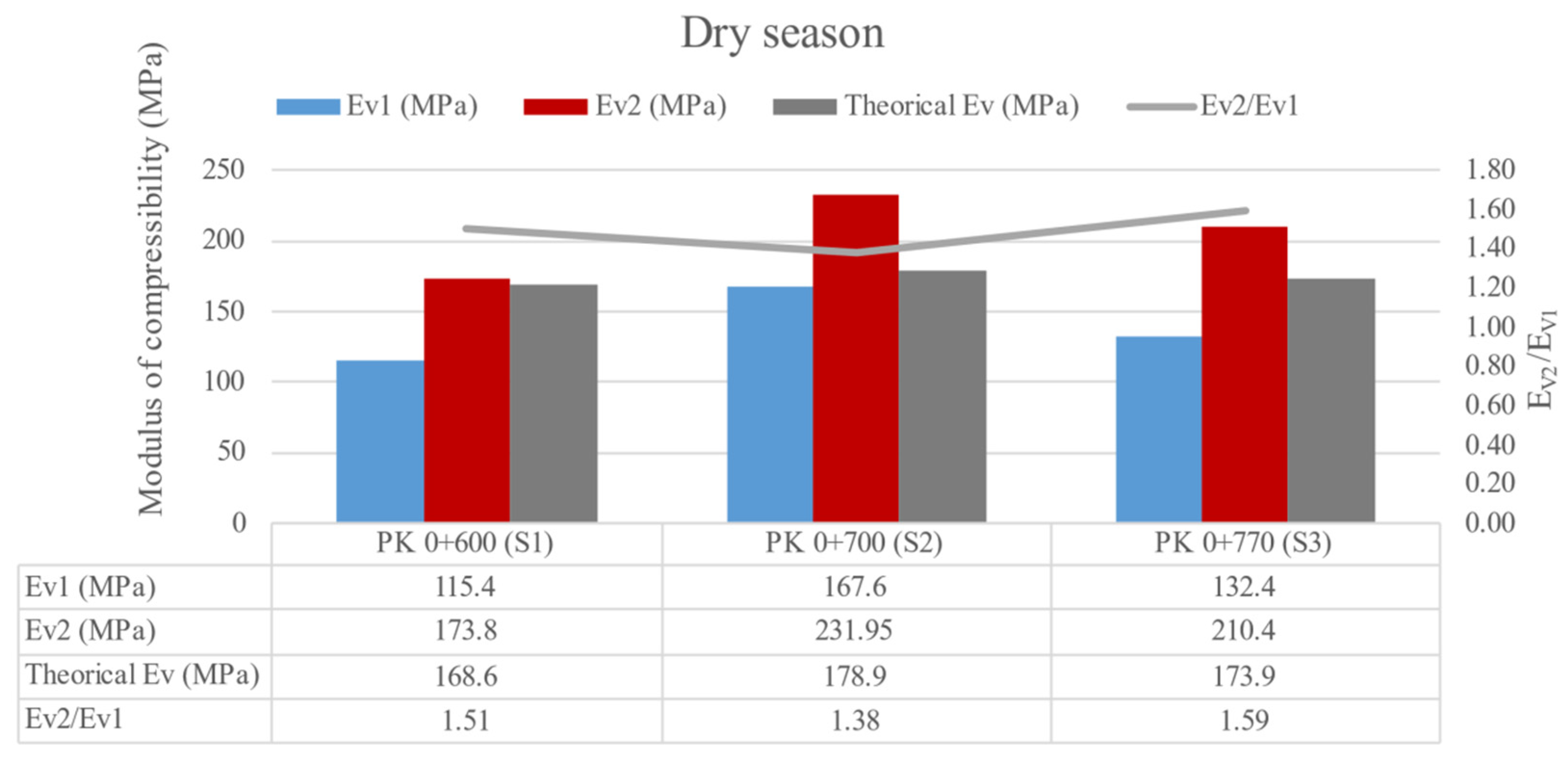 Applsci 11 09780 g015 550