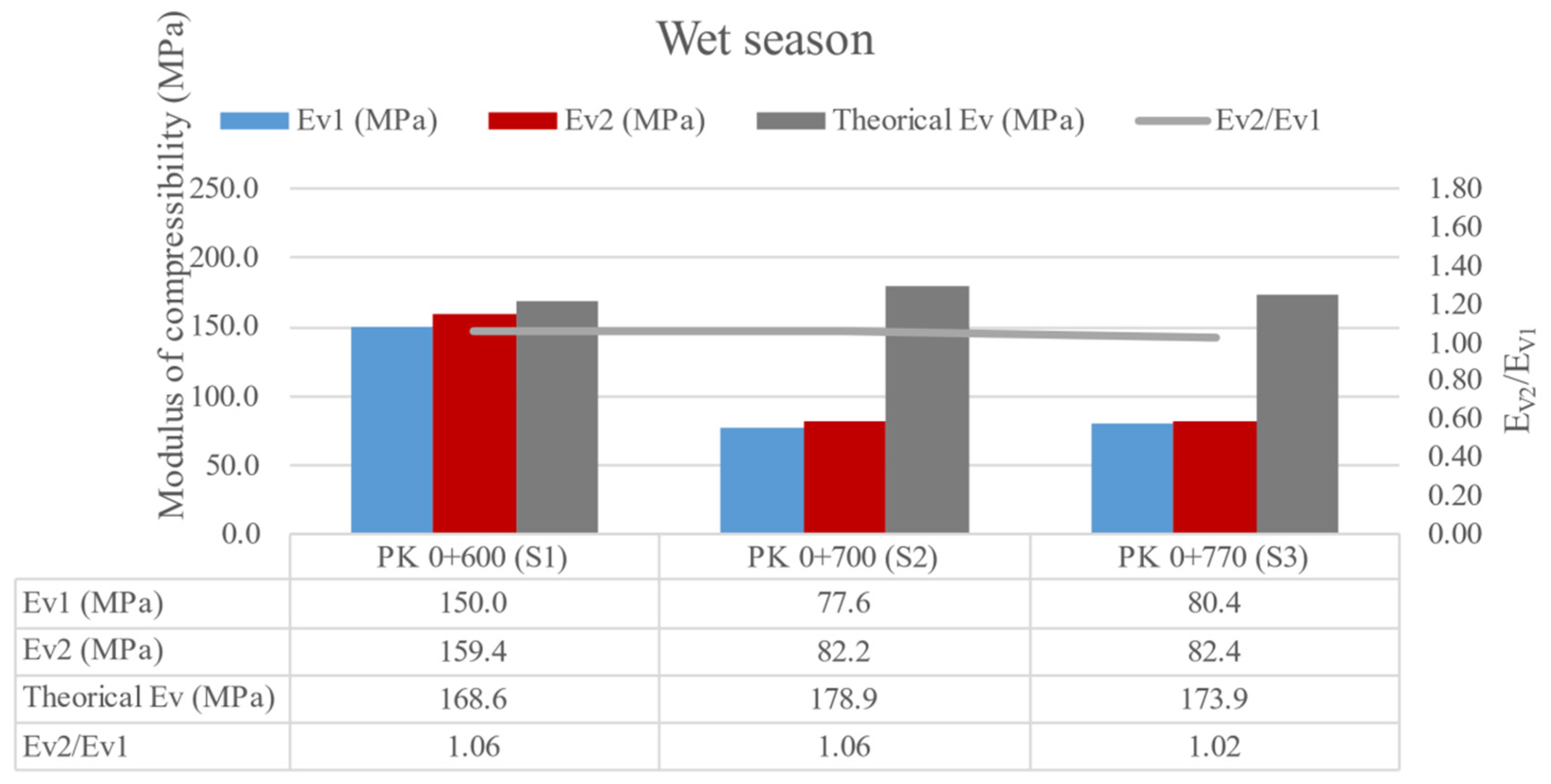 Applsci 11 09780 g016 550