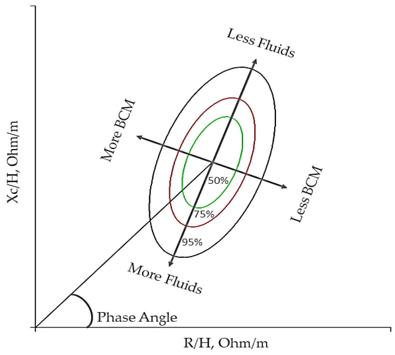 Applsci 11 09781 g002 550