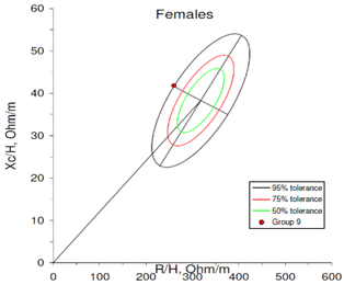 Applsci 11 09781 i008