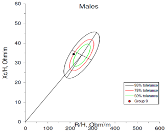 Applsci 11 09781 i010