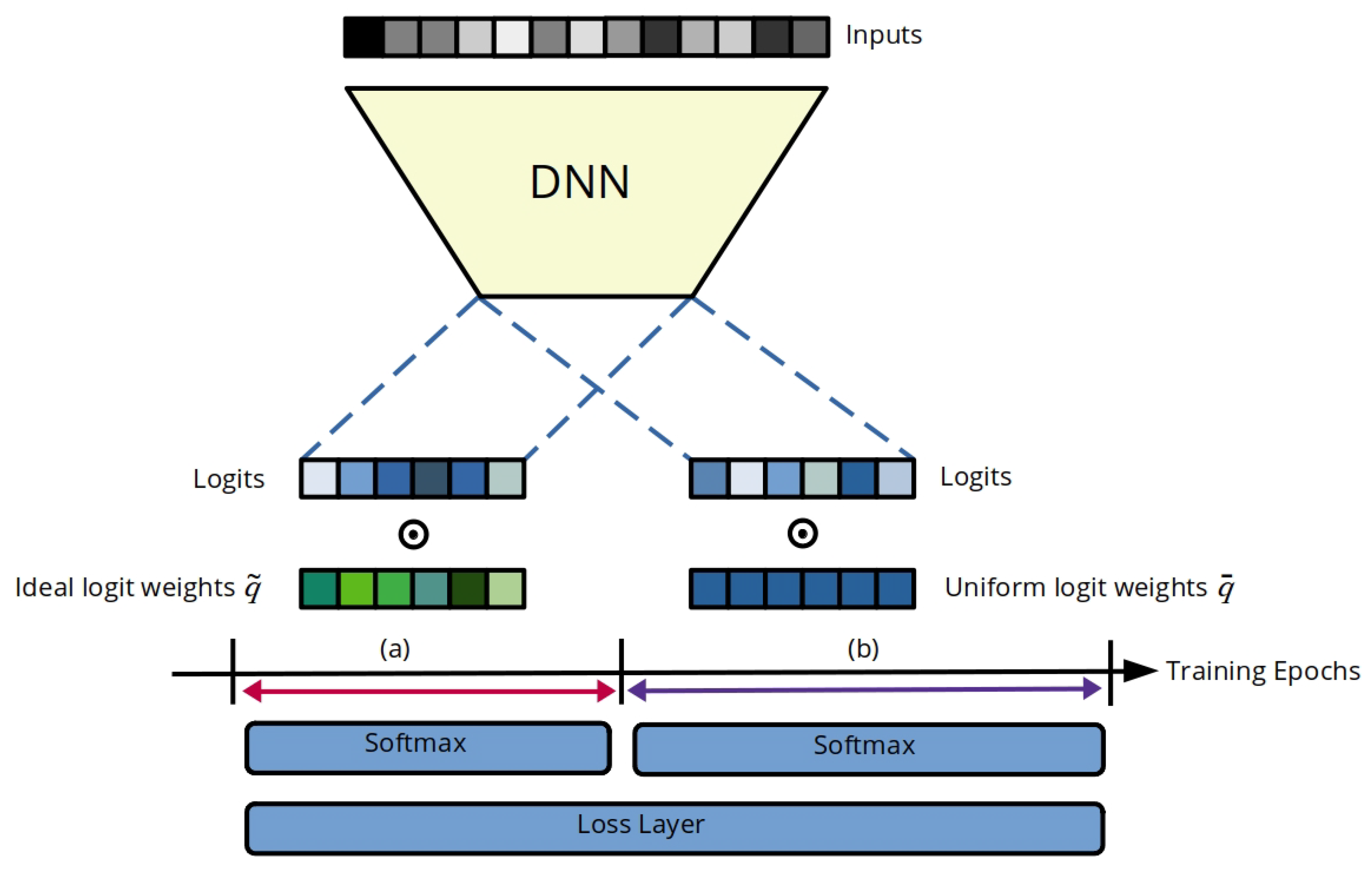 Applsci 11 09783 g003 550