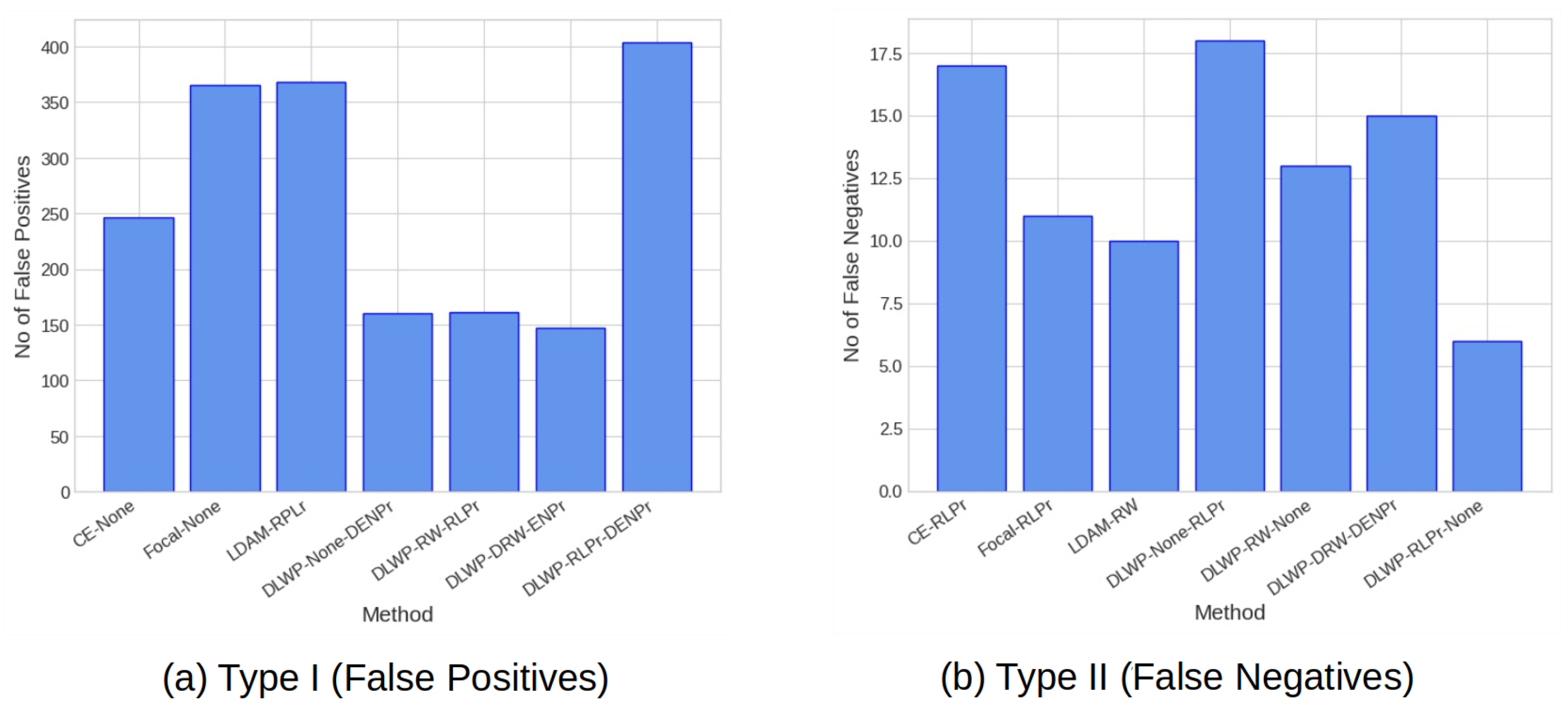 Applsci 11 09783 g005 550