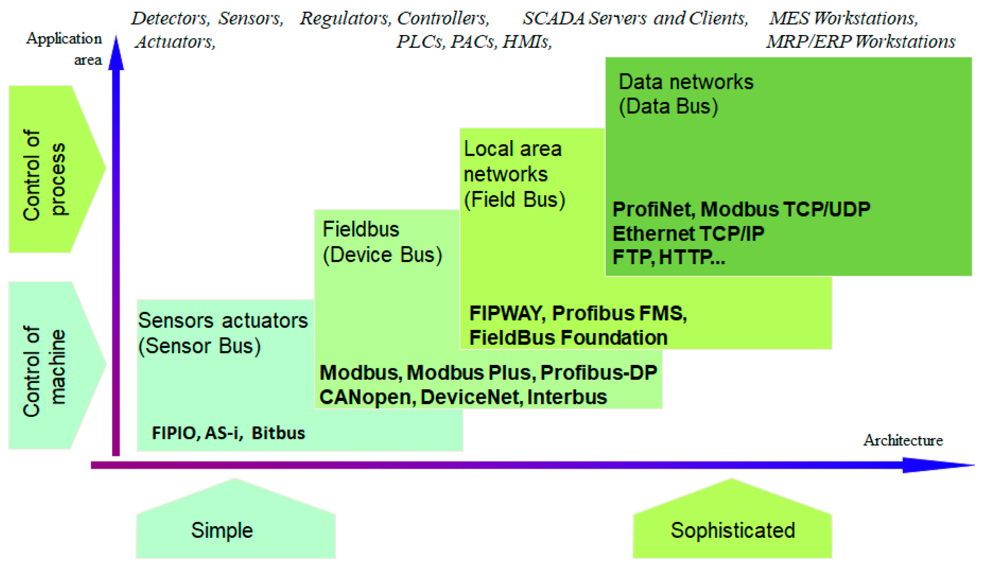 Applsci 11 09785 g002