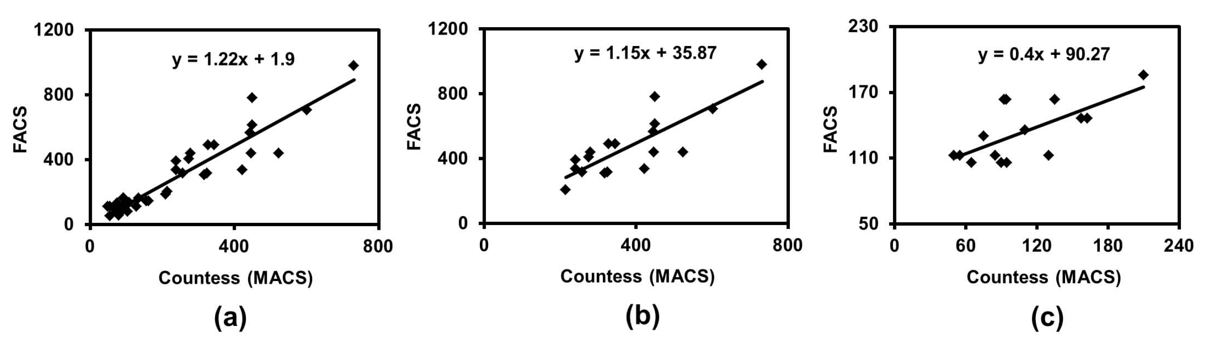 Applsci 11 09786 g003 Applsci 11 09786 g003