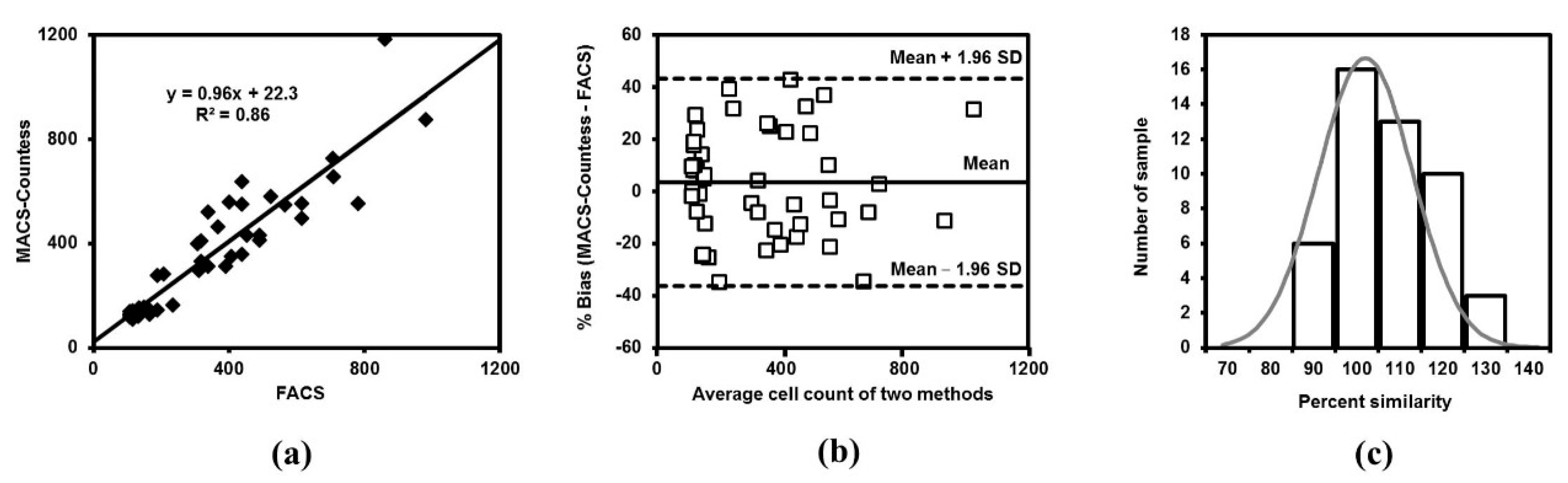 Applsci 11 09786 g005 Applsci 11 09786 g005