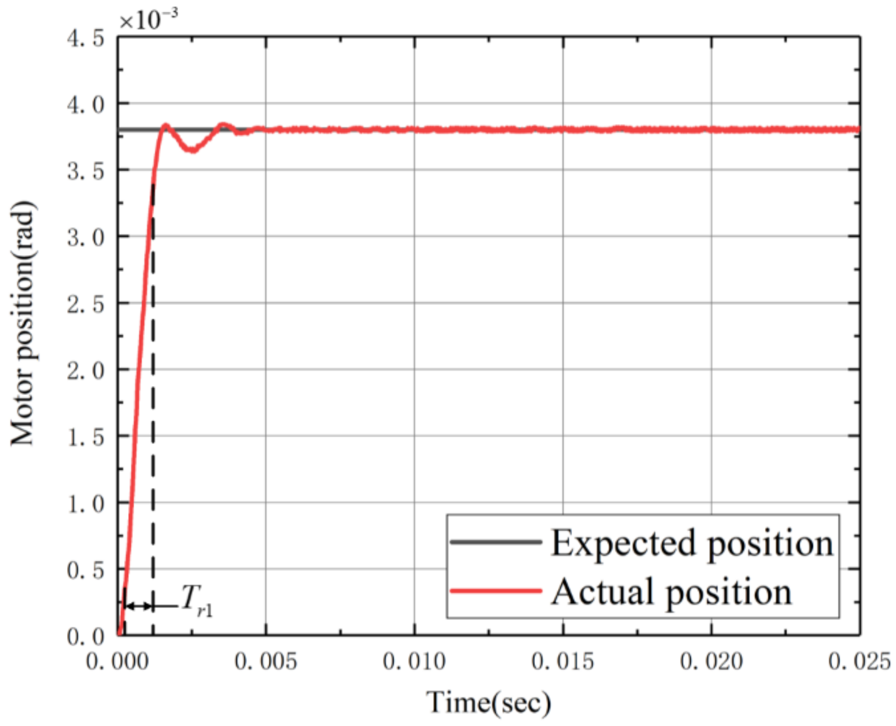 Applsci 11 09788 g004