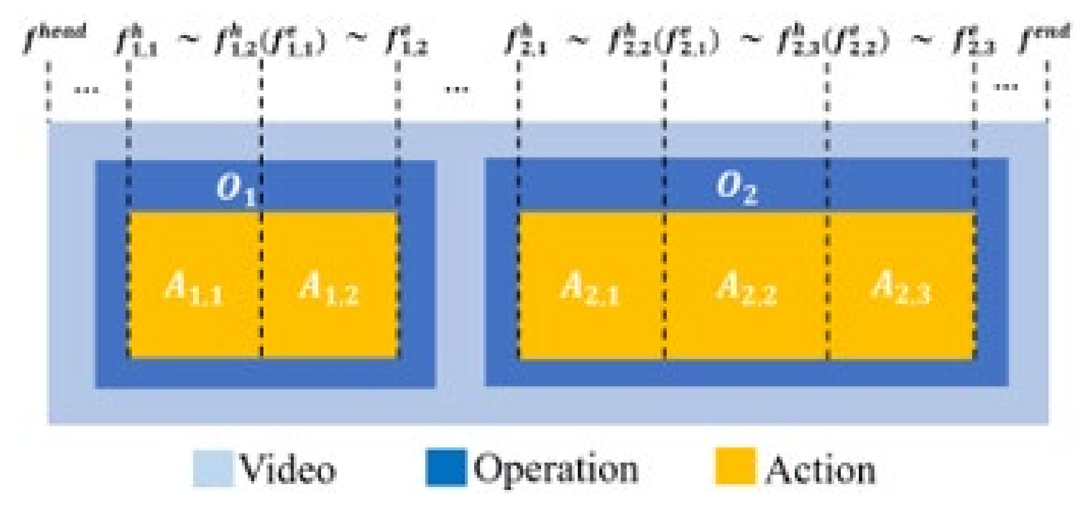 Applsci 11 09789 g002 550