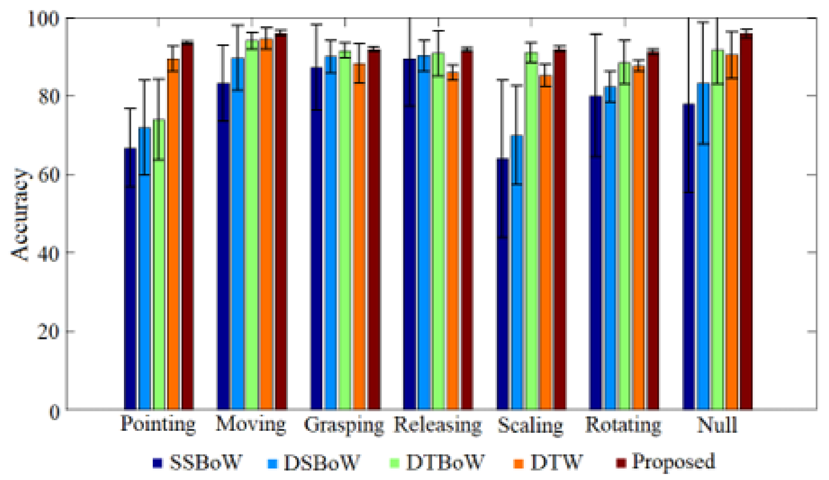 Applsci 11 09789 g014 550