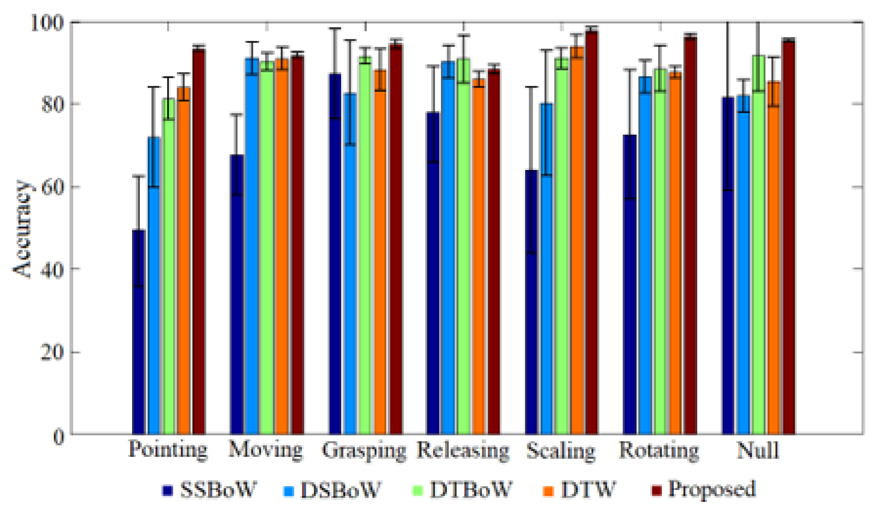 Applsci 11 09789 g015 550