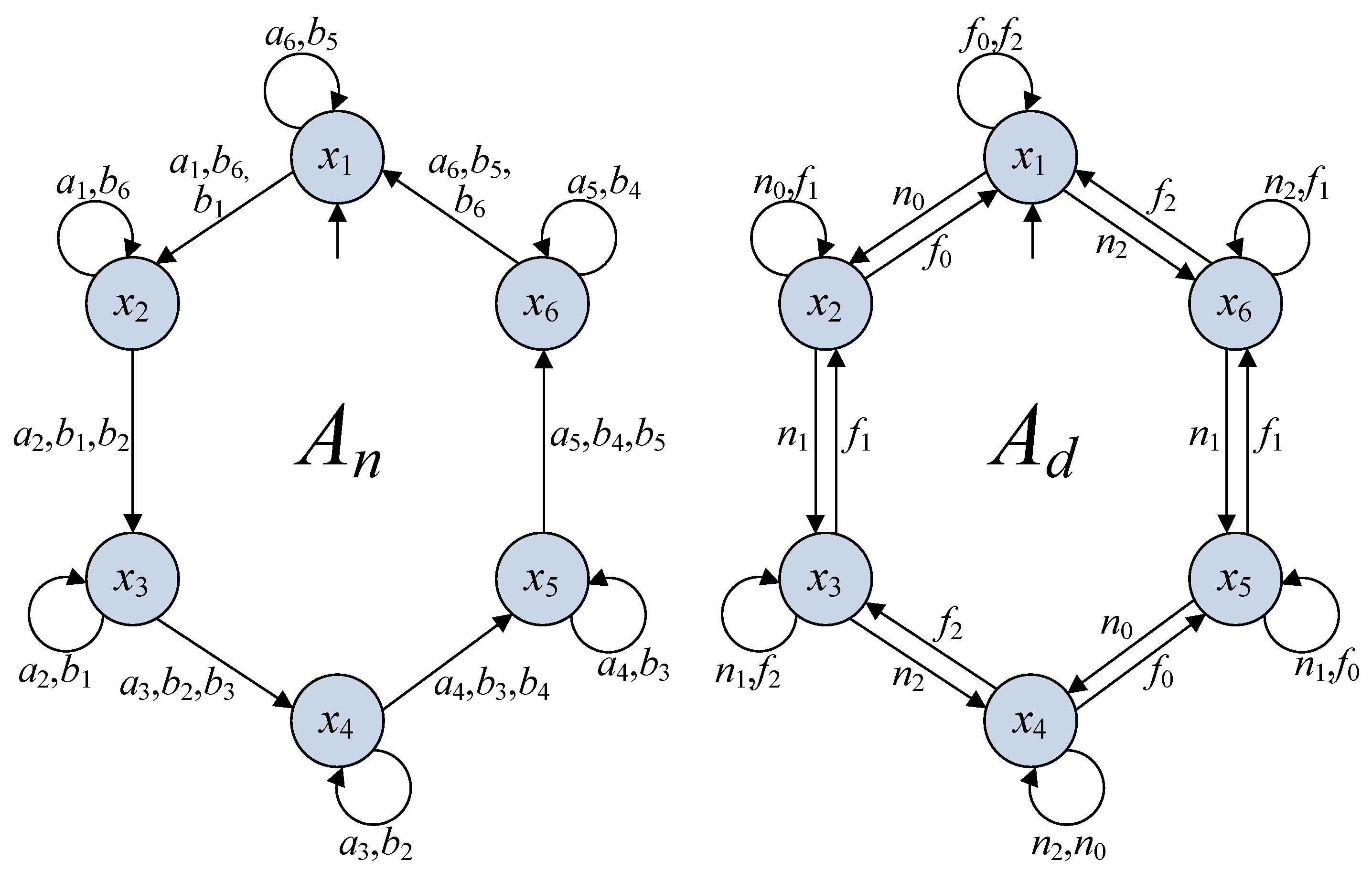 Applsci 11 09790 g004 550