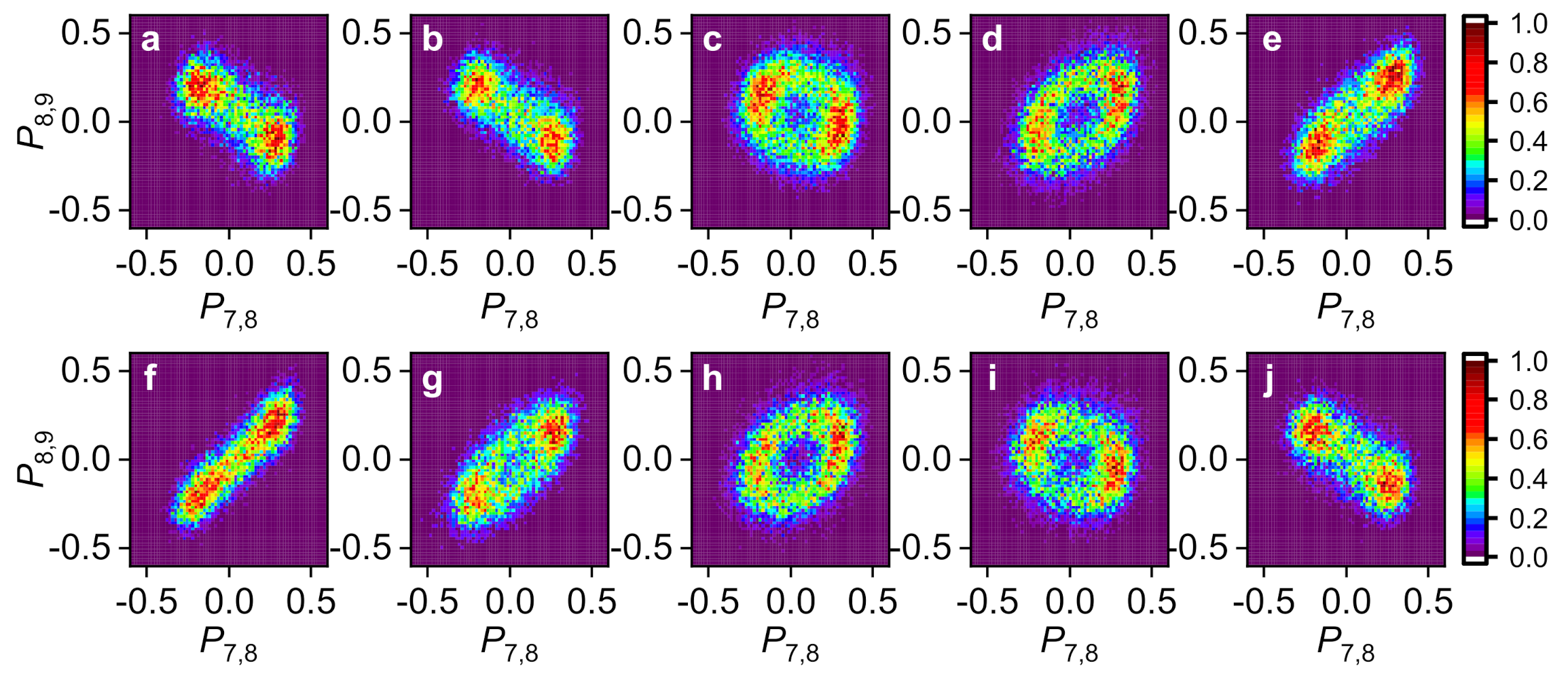 Applsci 11 09791 g002 550