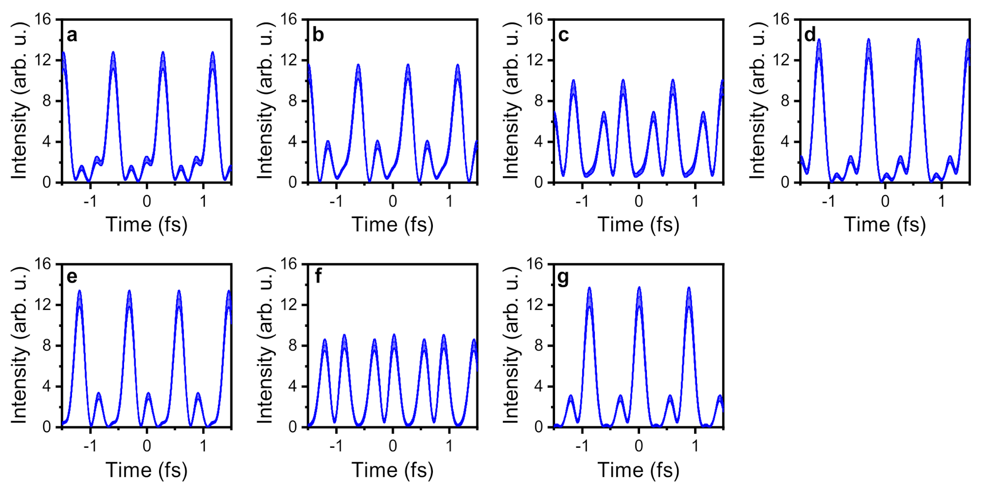 Applsci 11 09791 g006 550