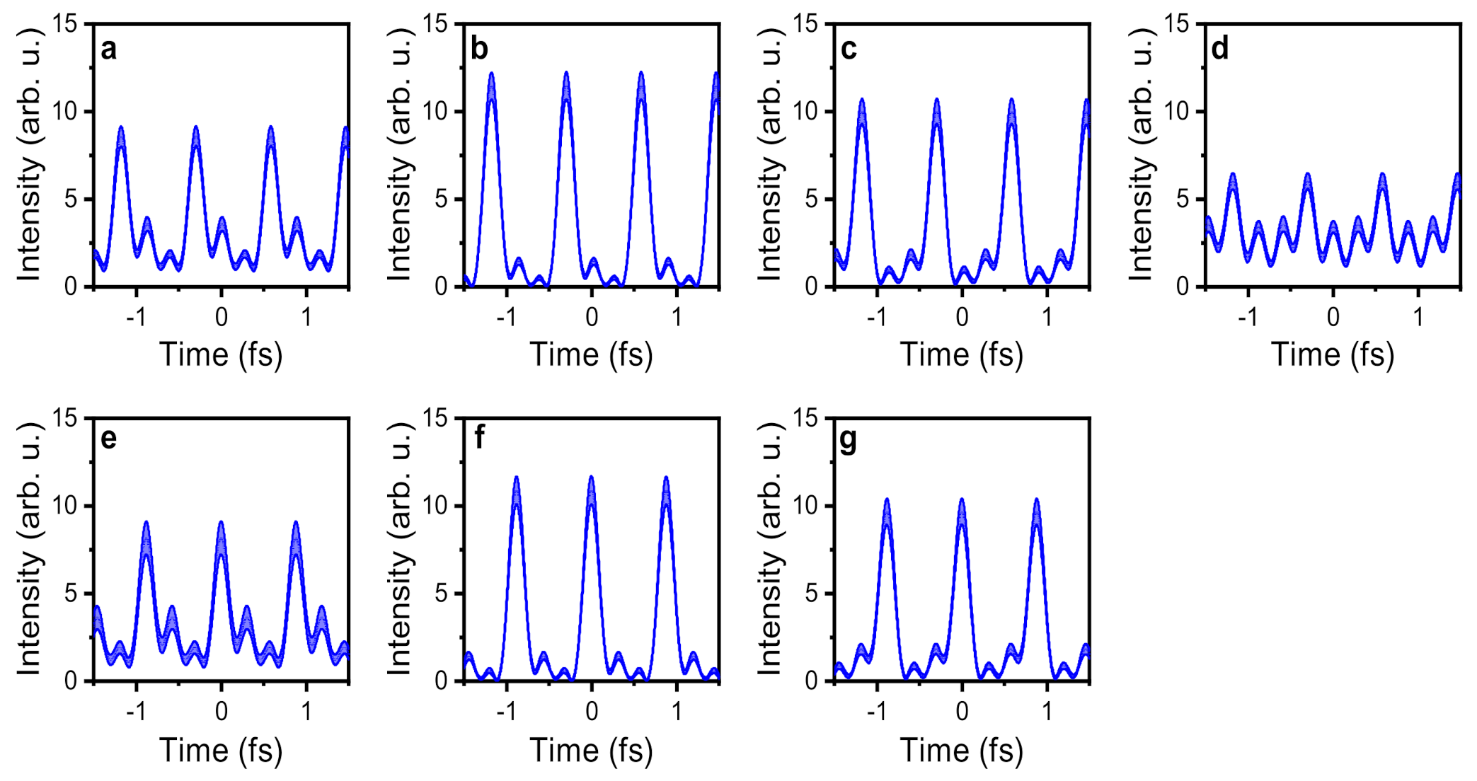 Applsci 11 09791 g008 550