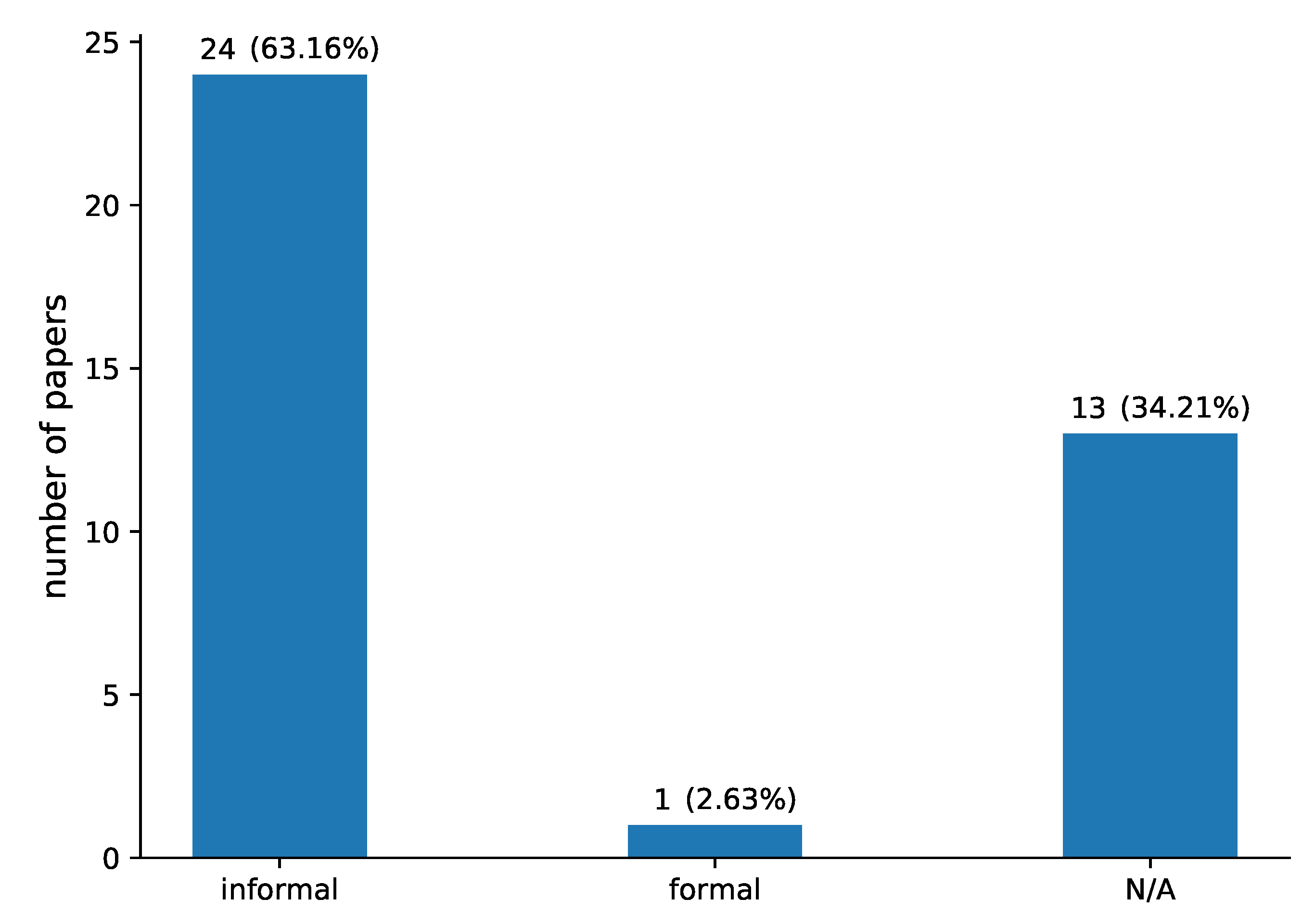 Applsci 11 09792 g010 550