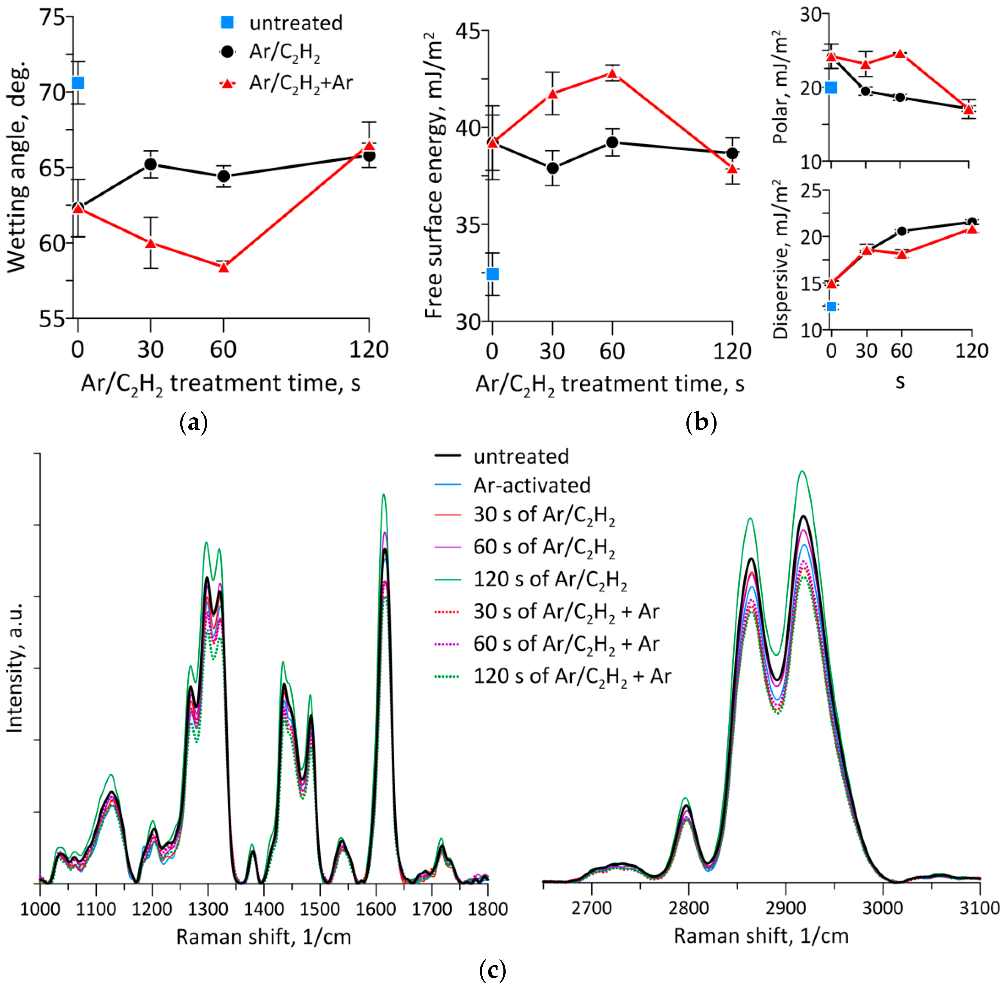 Applsci 11 09793 g004 Applsci 11 09793 g004