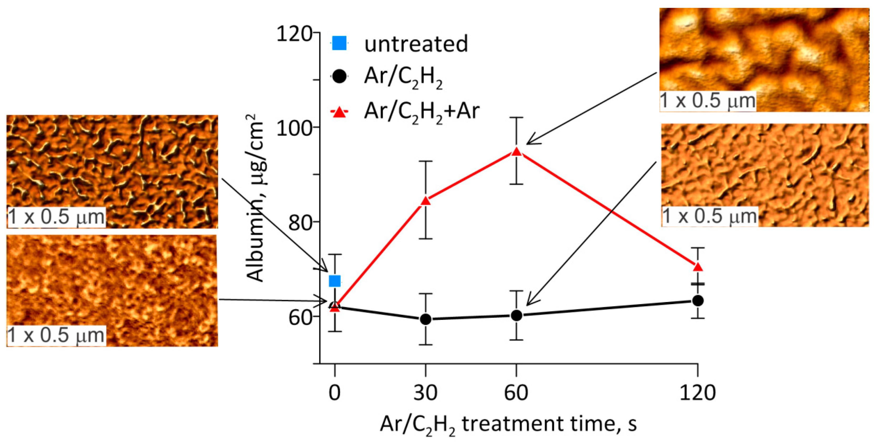 Applsci 11 09793 g005 Applsci 11 09793 g005