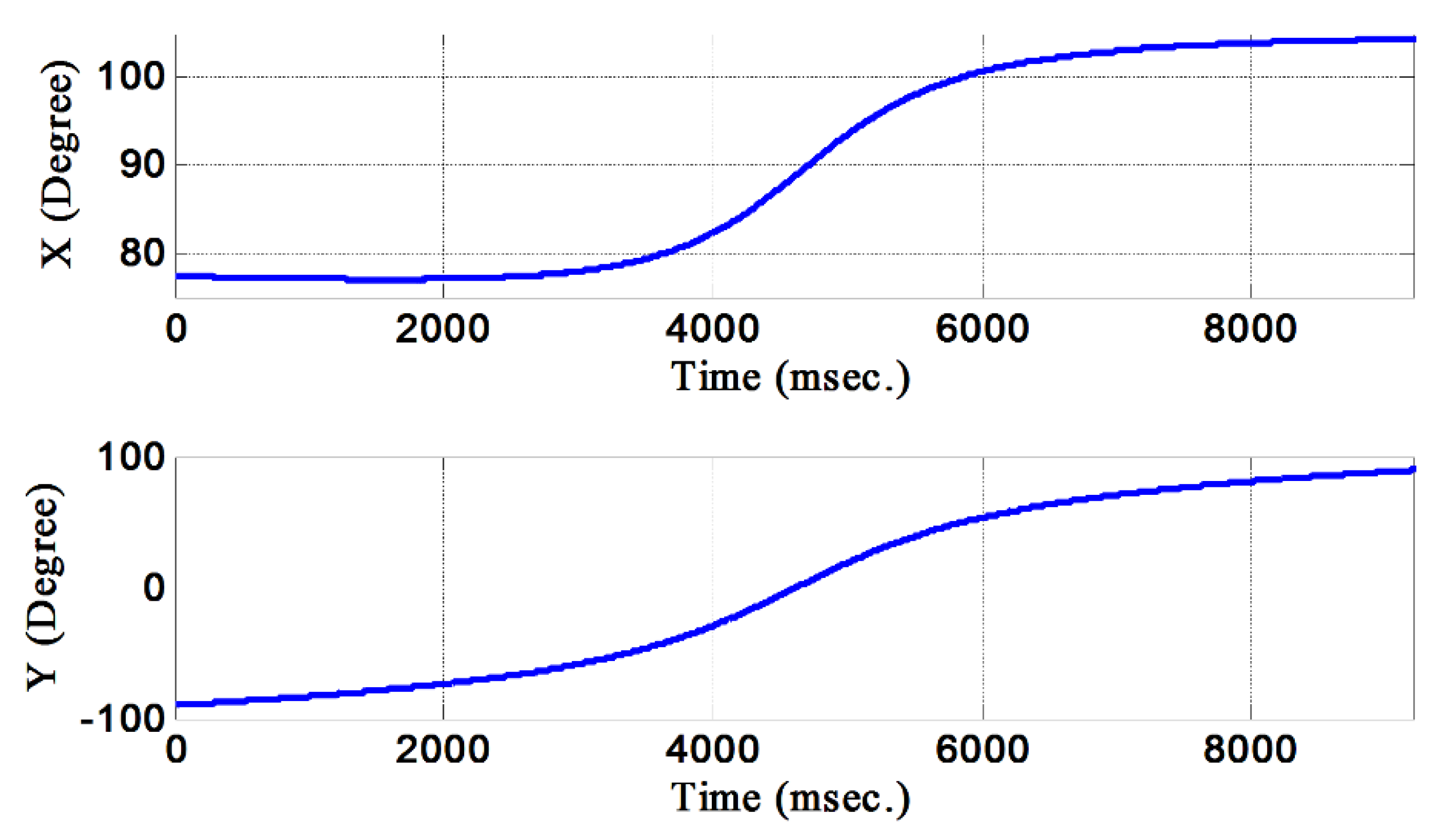 Applsci 11 09794 g003 550