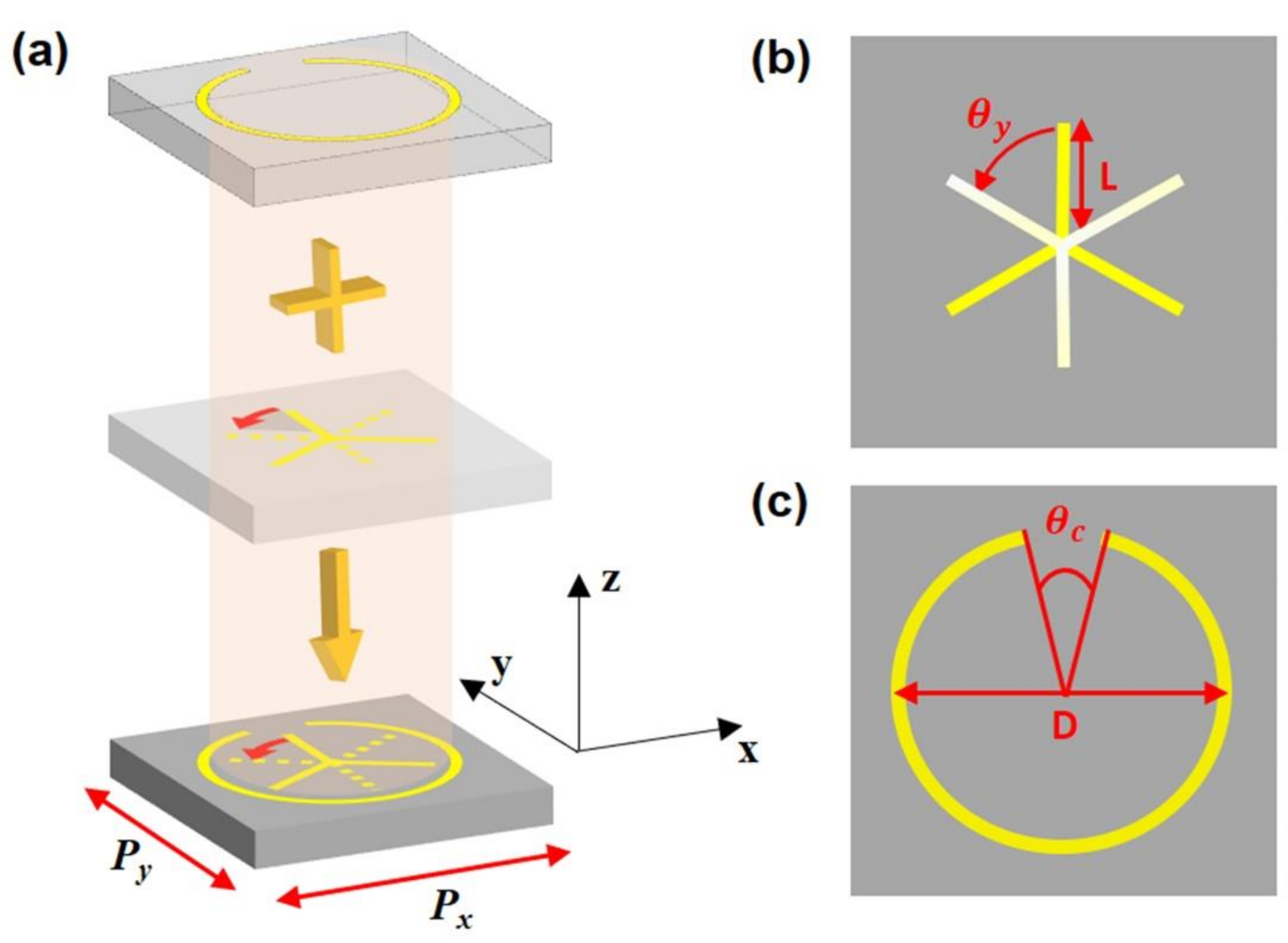 Applsci 11 09796 g001 550