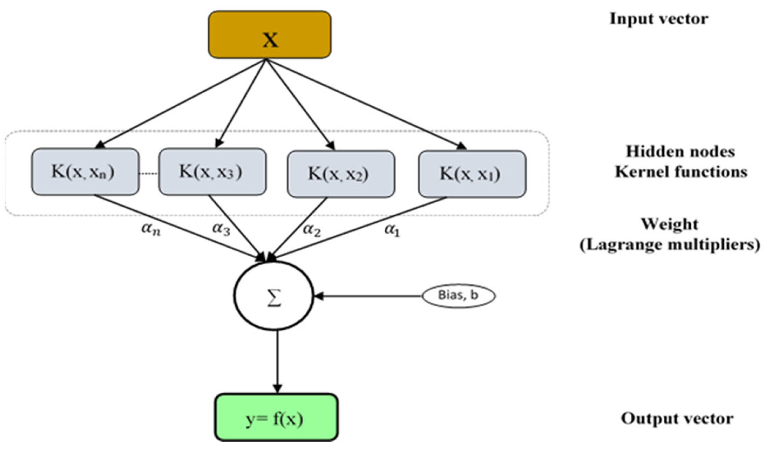 Applsci 11 09797 g003