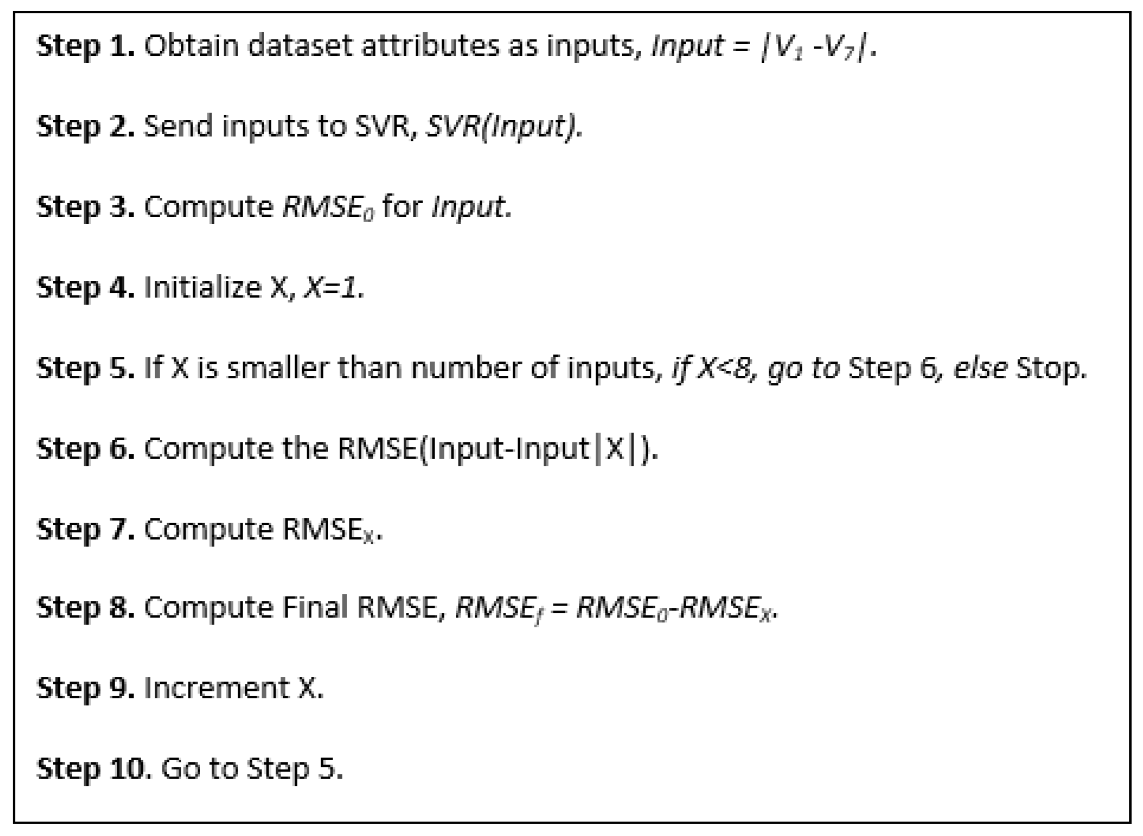 Applsci 11 09797 g004