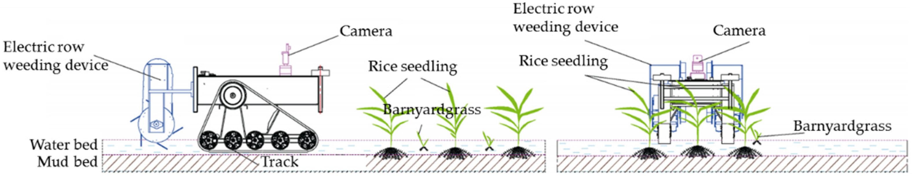 Applsci 11 09798 g002