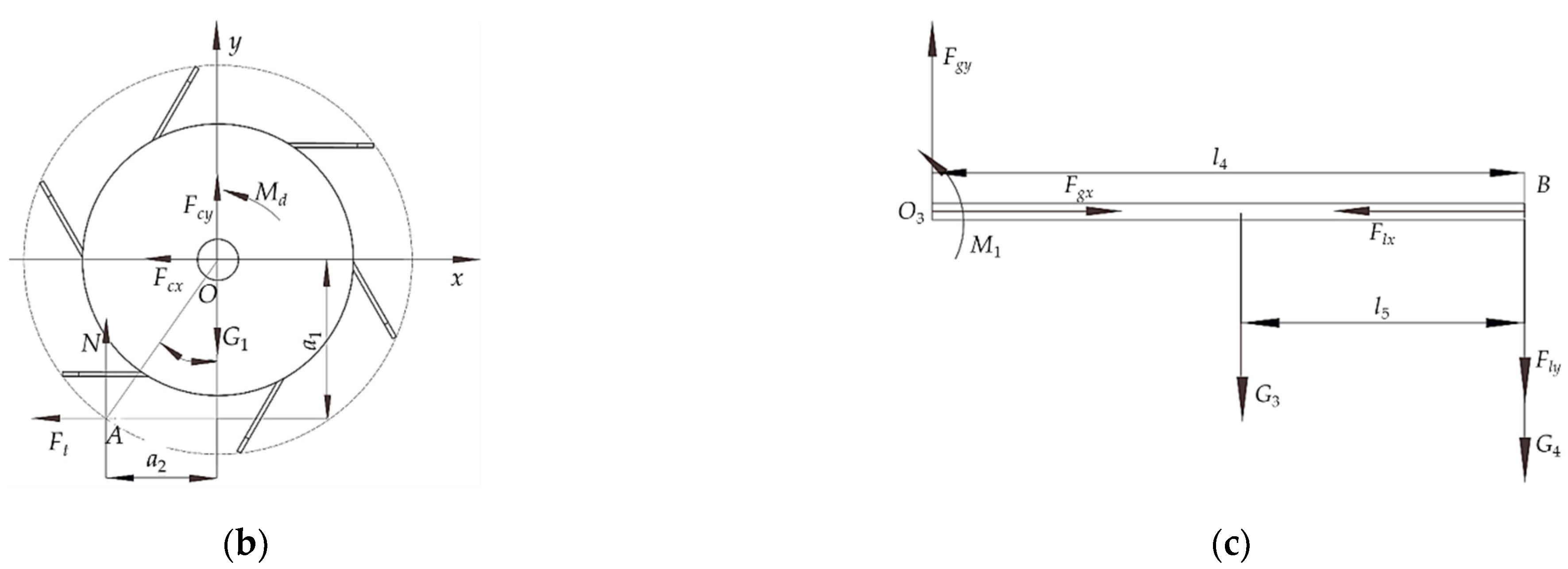 Applsci 11 09798 g006b