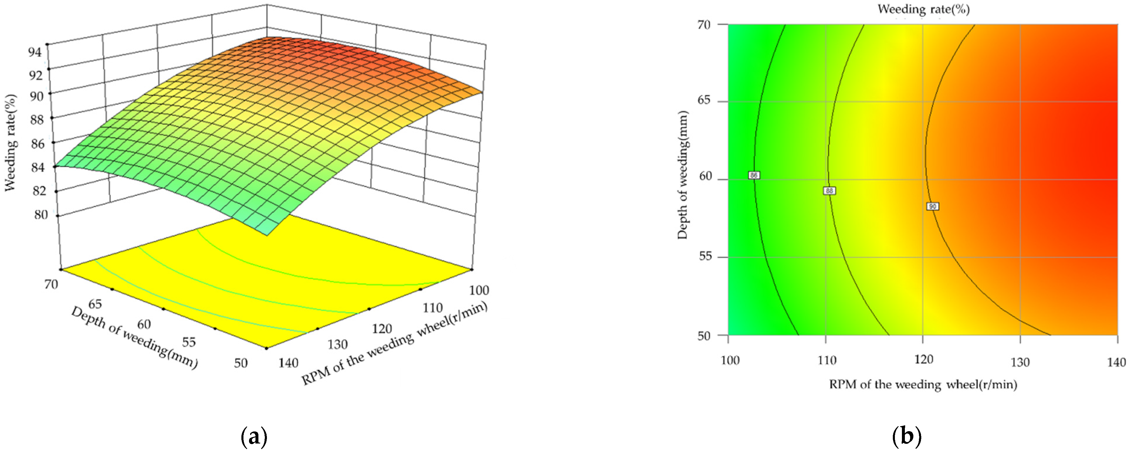 Applsci 11 09798 g010