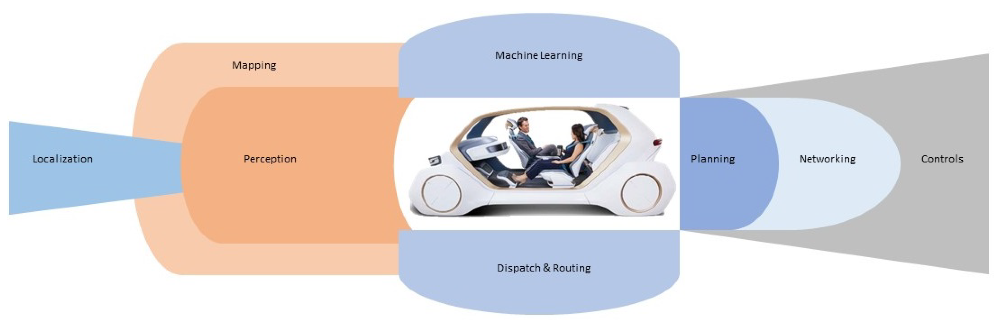 Applsci 11 09799 g002 550