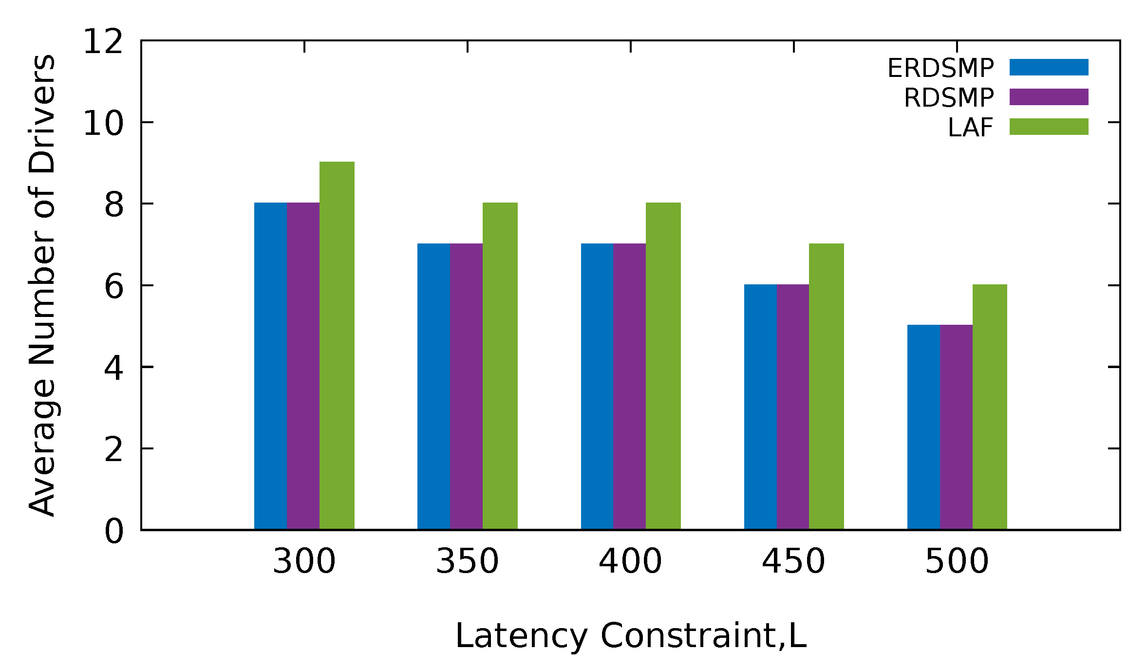 Applsci 11 09799 g004 550