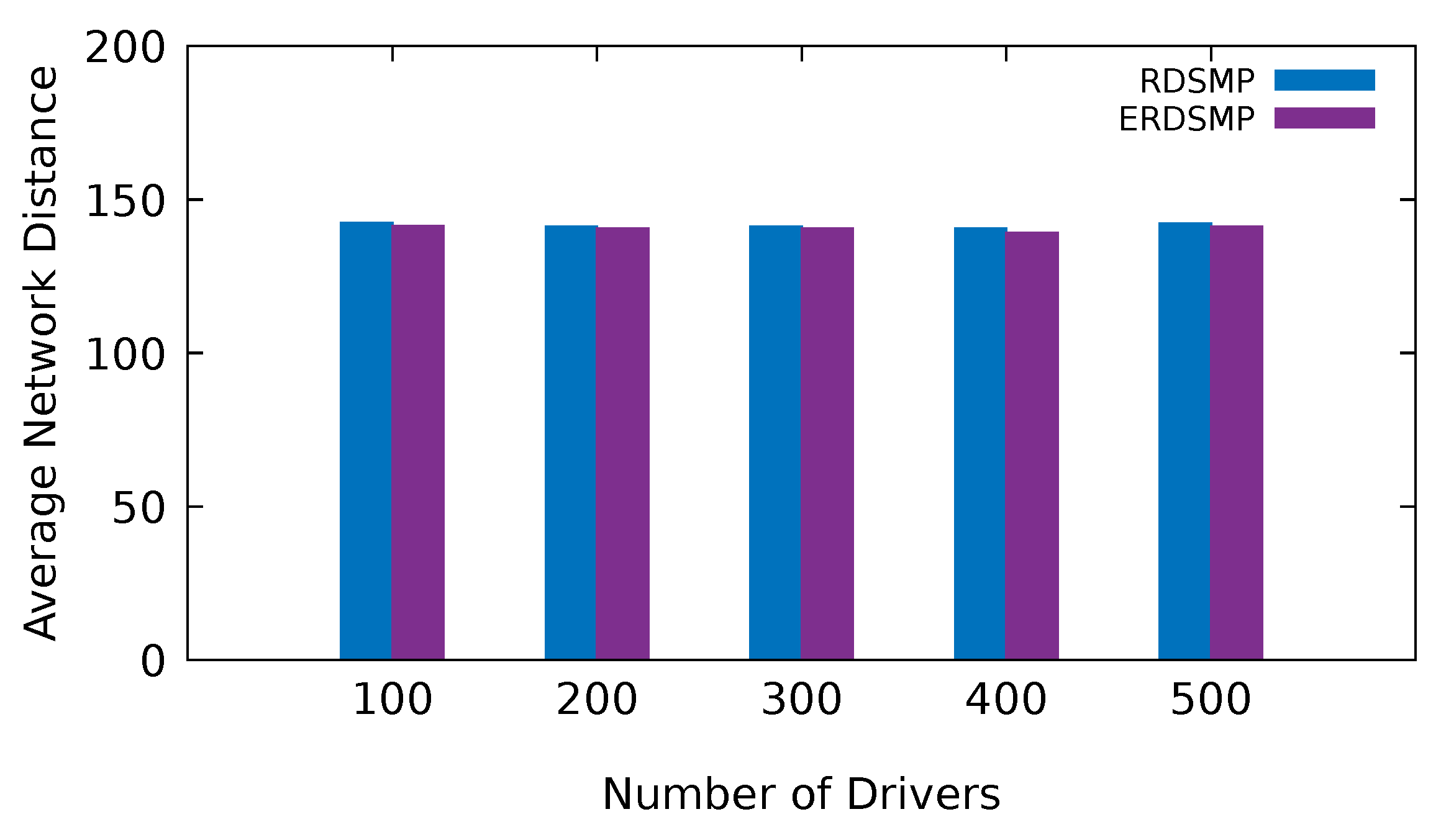 Applsci 11 09799 g006 550