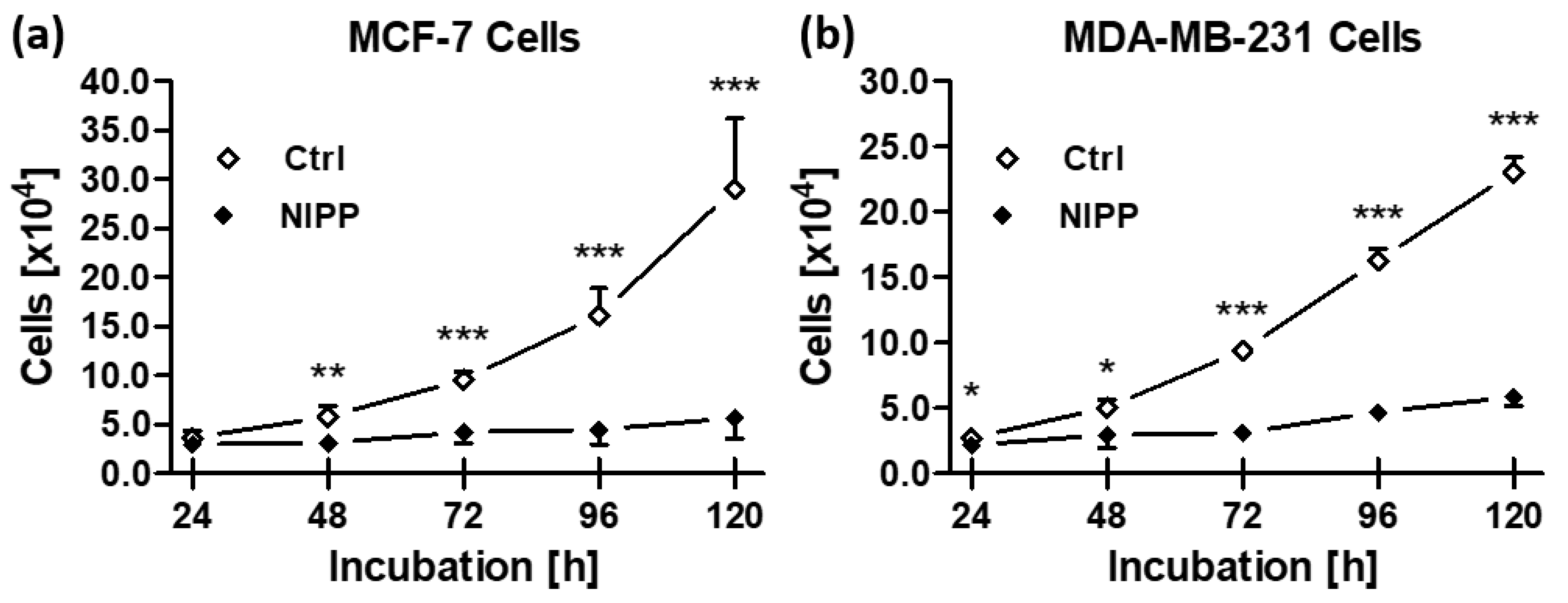 Applsci 11 09801 g008