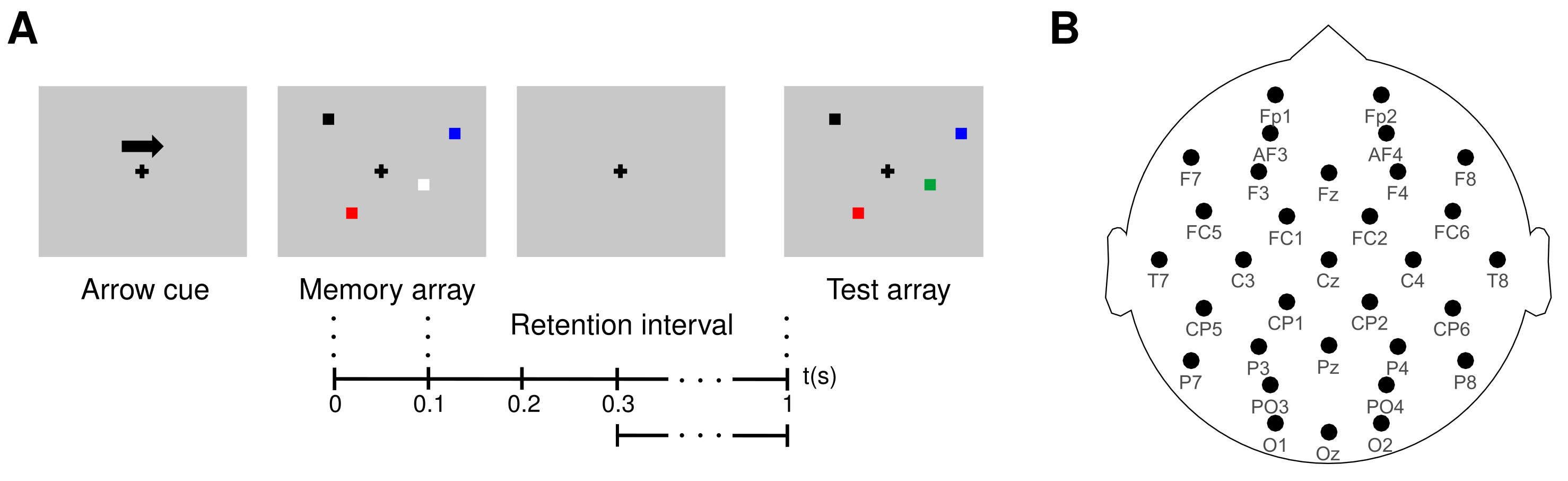 Applsci 11 09803 g003