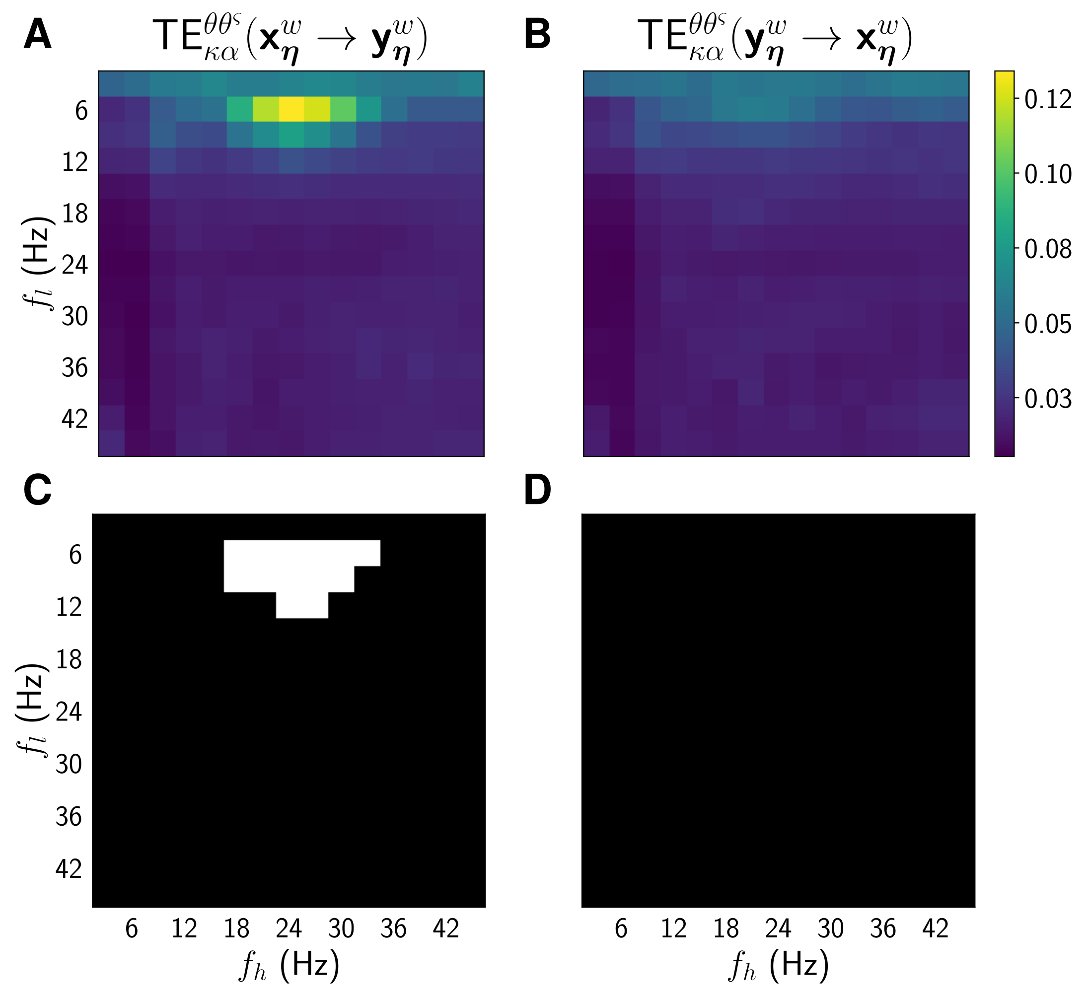 Applsci 11 09803 g004