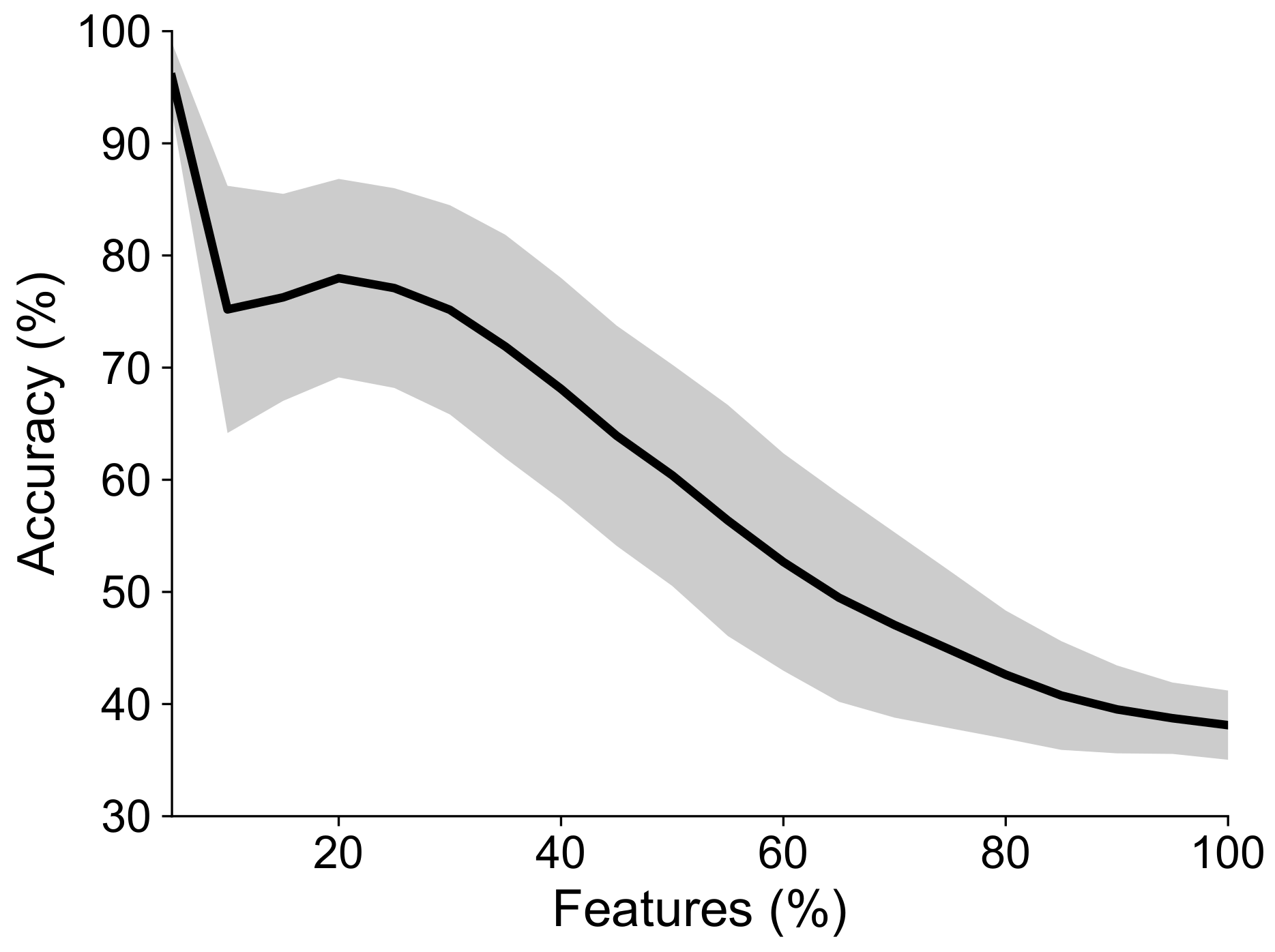Applsci 11 09803 g006